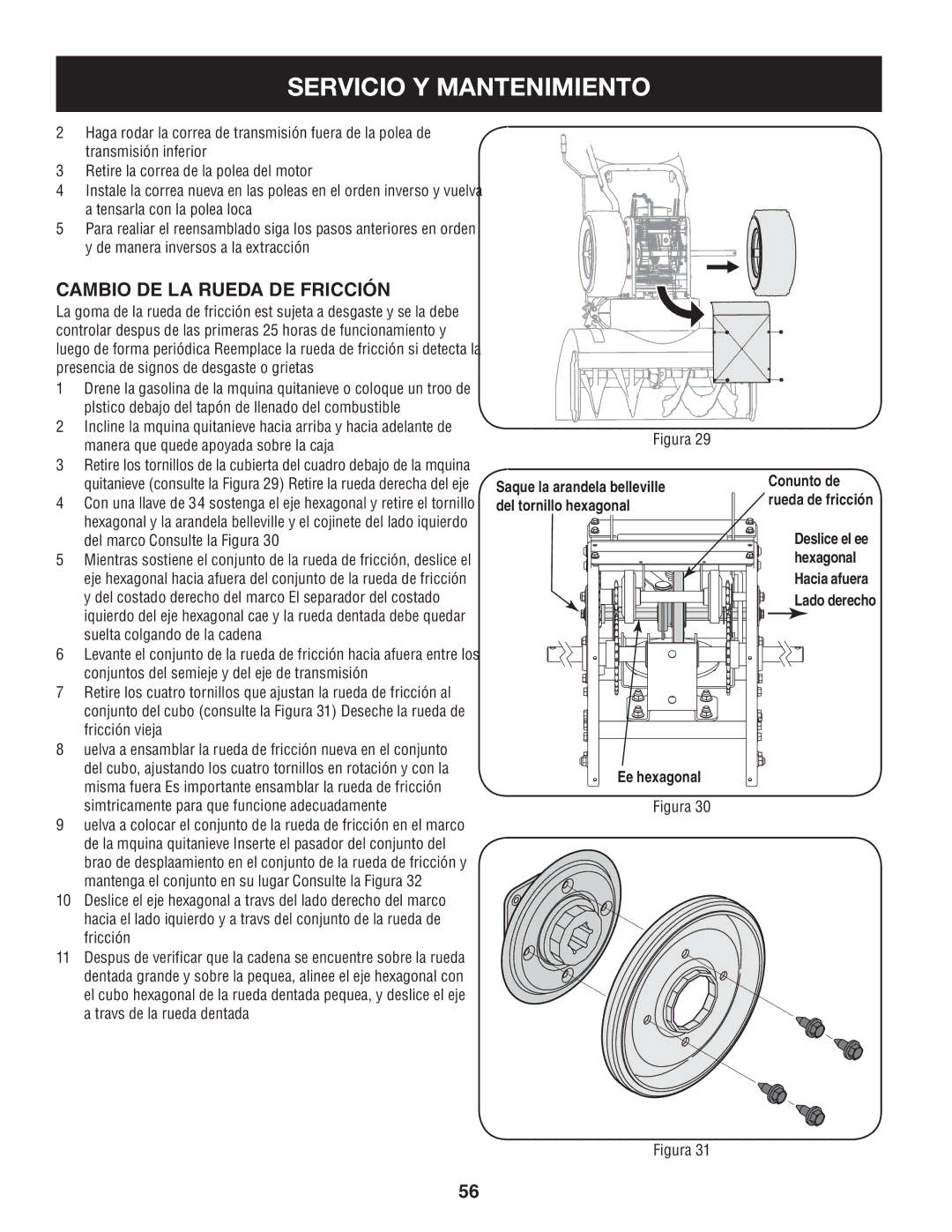 Craftsman 247.88845 manual Cambio de la rueda de fricción, Eje hexagonal 