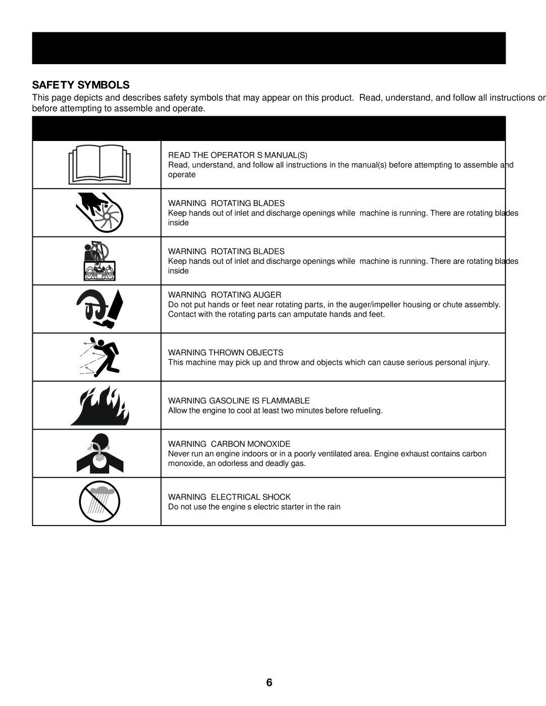 Craftsman 247.88845 manual Safety Symbols 