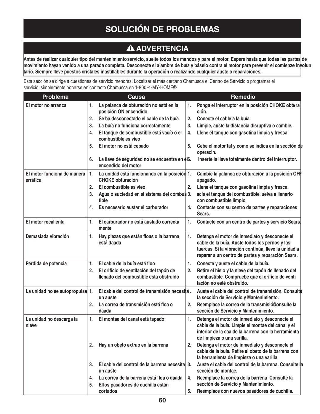 Craftsman 247.88845 manual Solución DE Problemas 