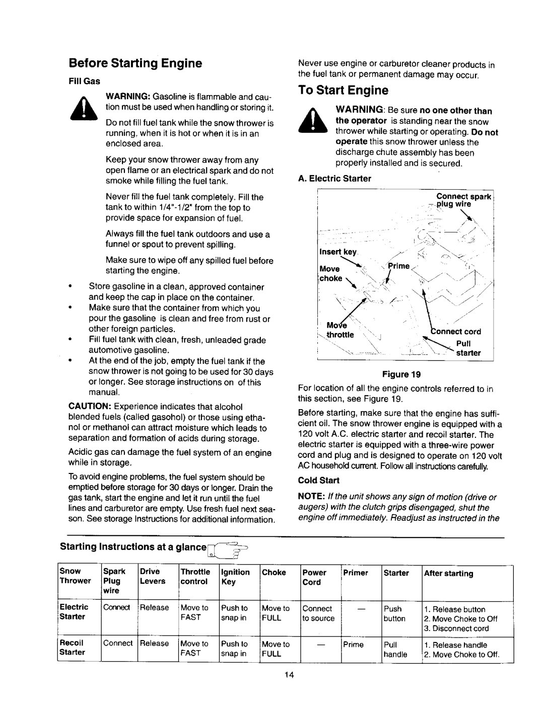 Craftsman 247.88851 owner manual Before Starting Engine, To Start Engine, Electric Starter, Cold Start 