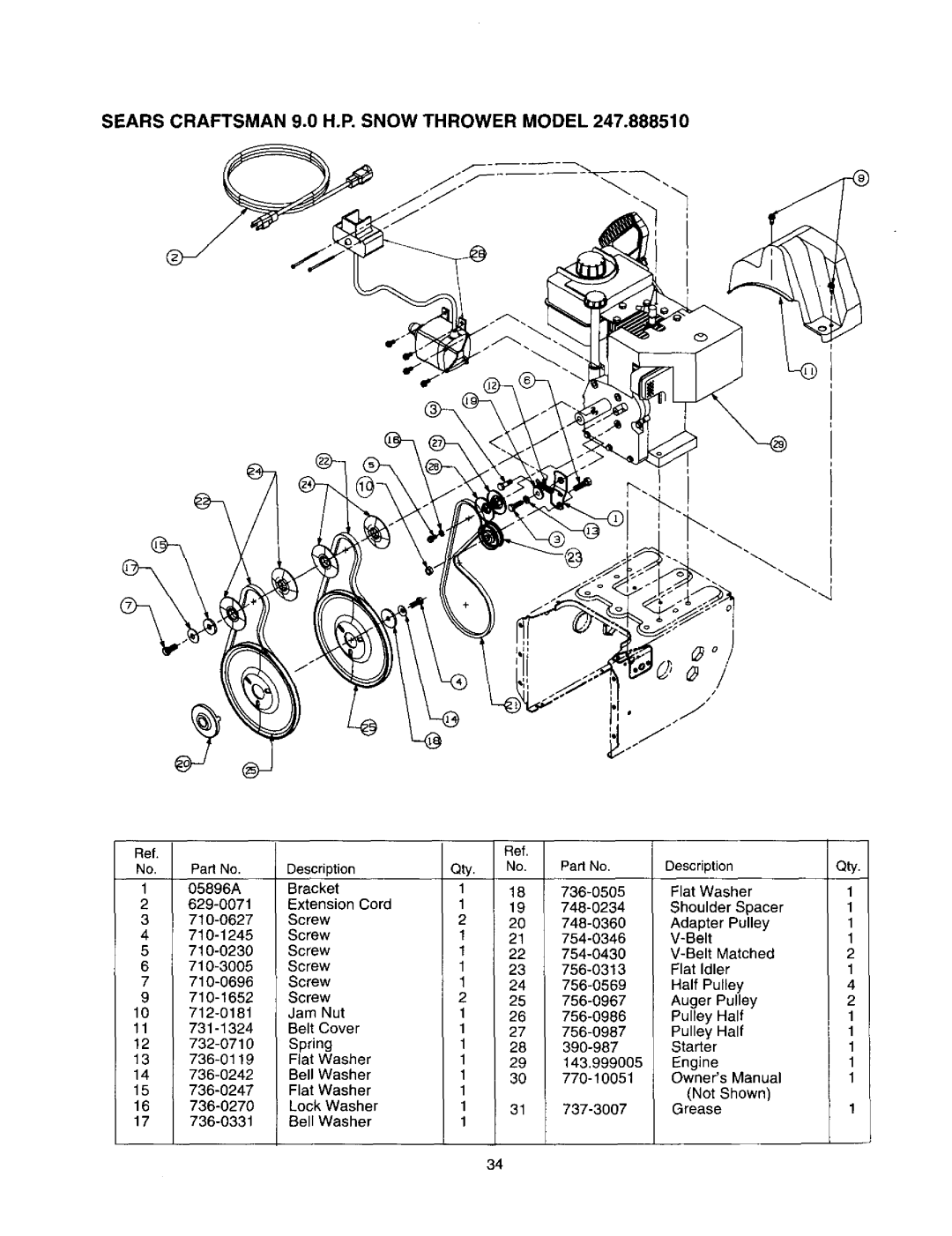 Craftsman 247.88851 owner manual Flat Idler, Screw 