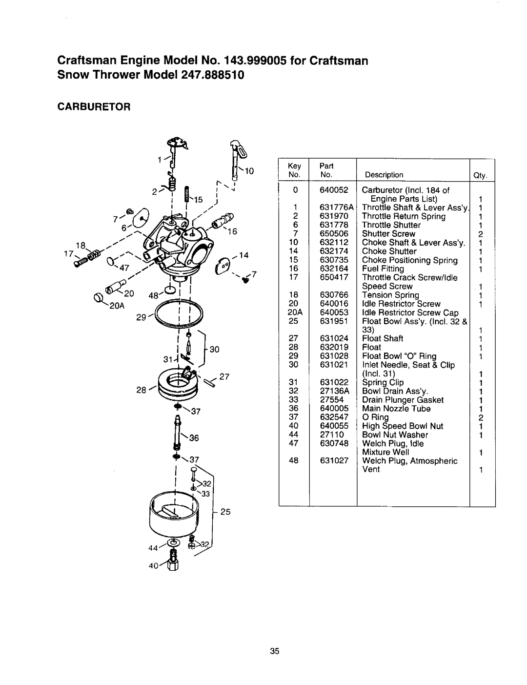 Craftsman 247.88851 owner manual Carburetor 