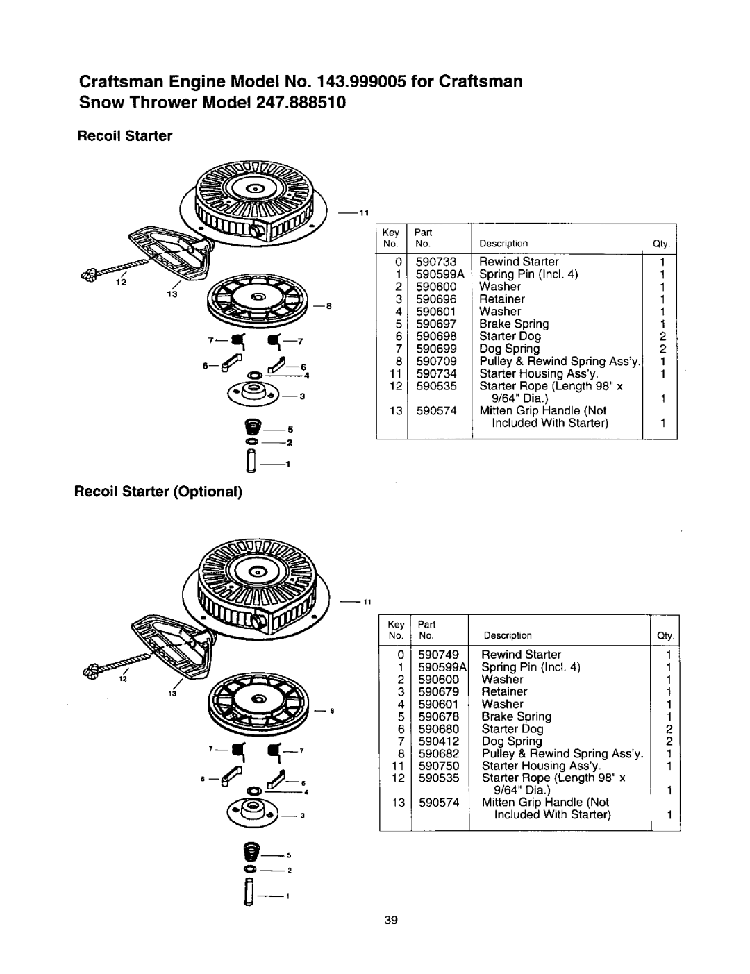 Craftsman 247.88851 owner manual Recoil Starter 