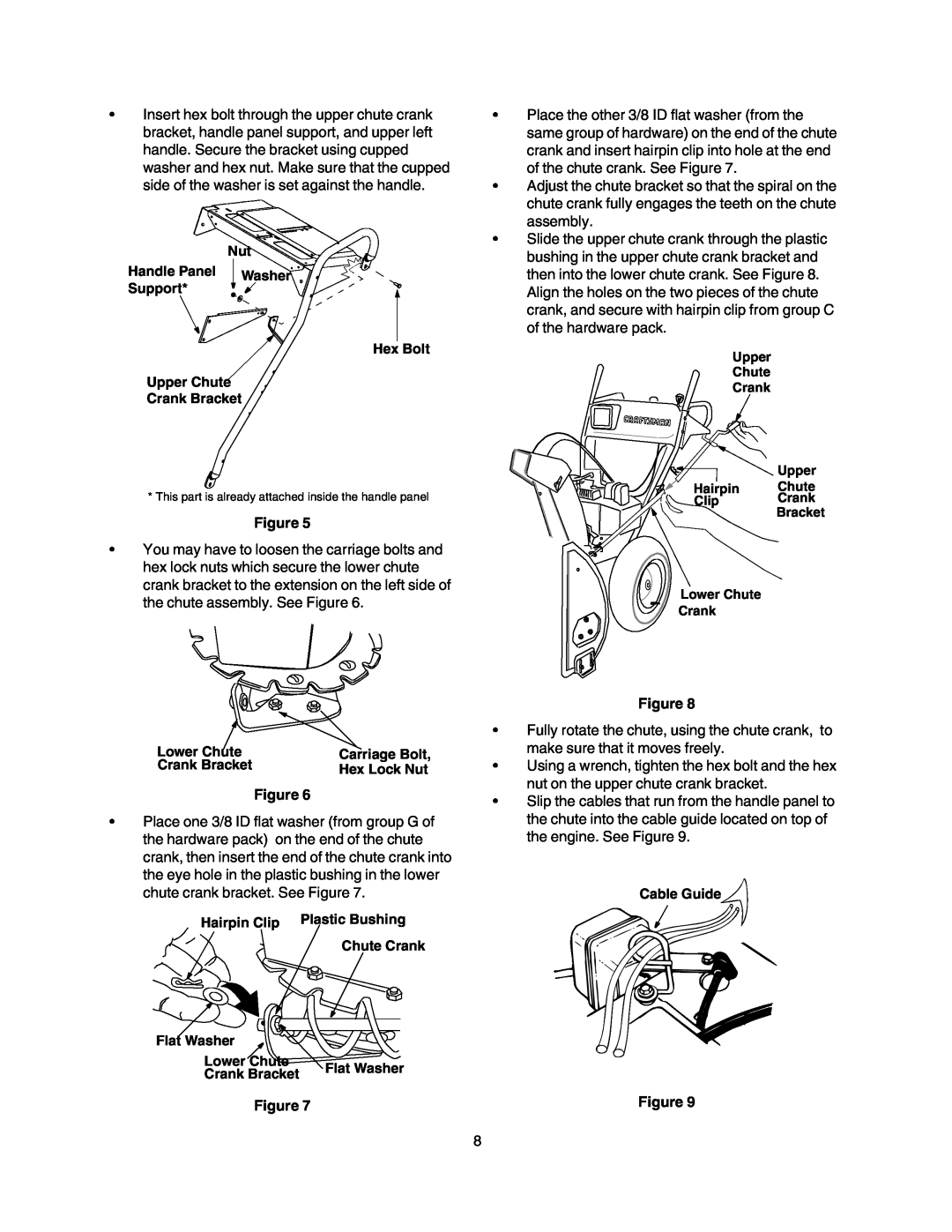 Craftsman 247.88853 owner manual This part is already attached inside the handle panel 