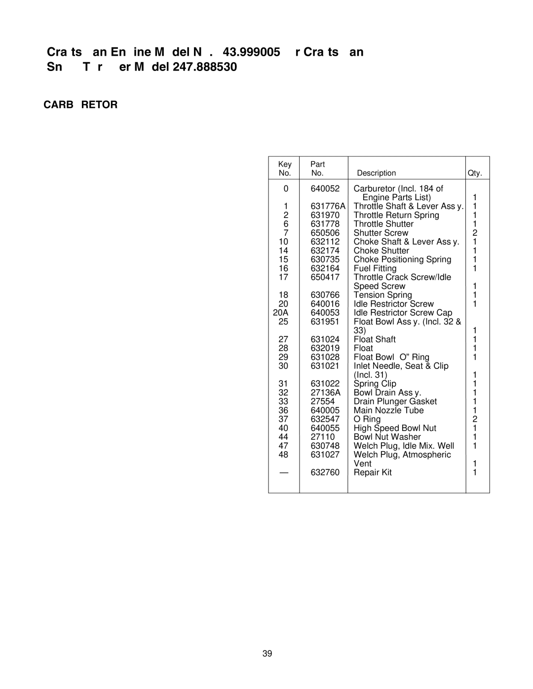 Craftsman 247.88853 owner manual Carburetor 