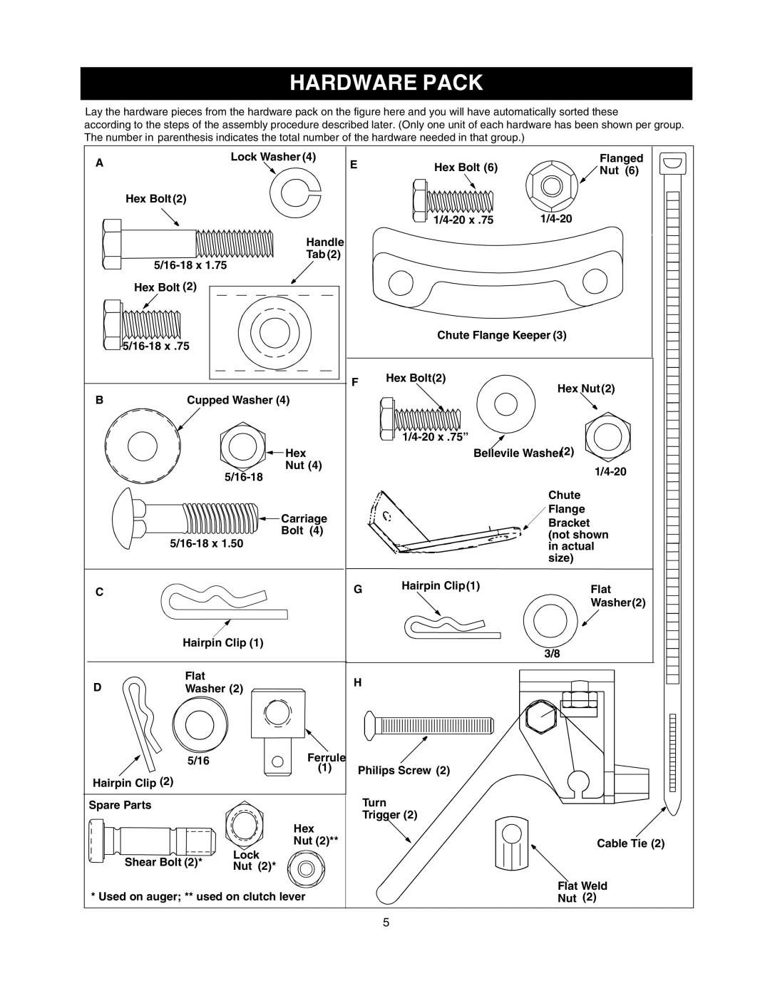 Craftsman 247.88853 owner manual Hardware Pack 