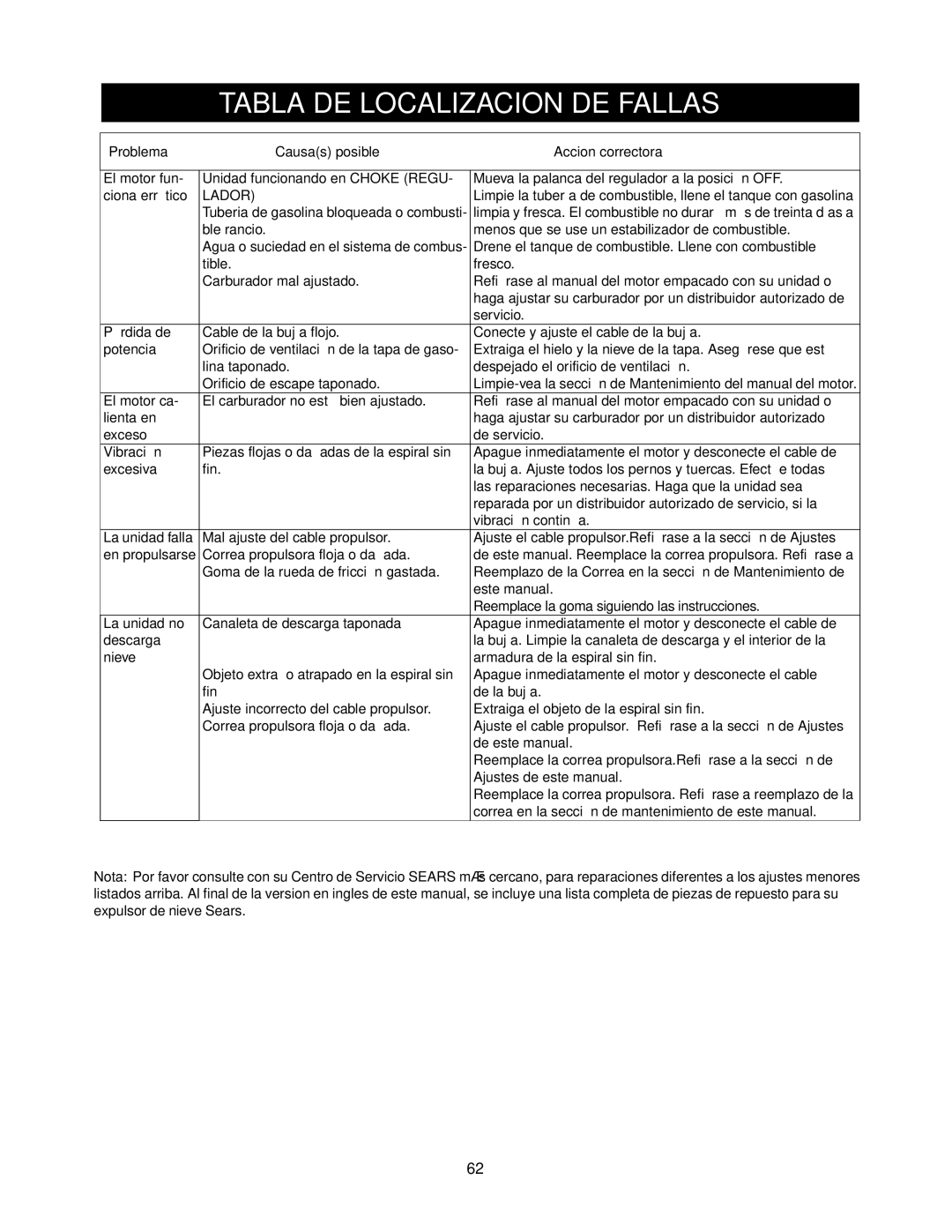 Craftsman 247.88853 owner manual Tabla DE Localizacion DE Fallas, Problema Causas posible Accion correctora 