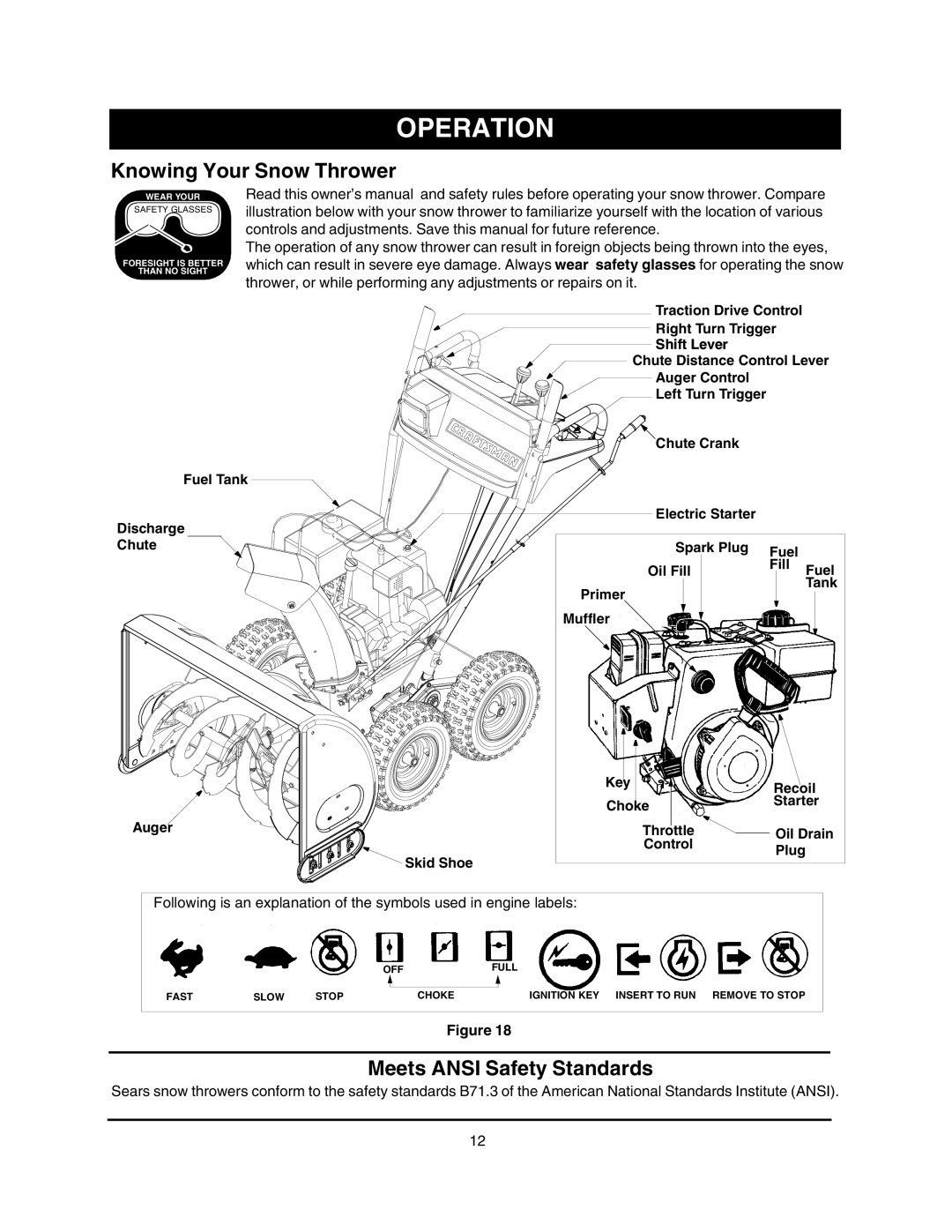 Craftsman 247.88854 owner manual Operation, Knowing Your Snow Thrower, Meets Ansi Safety Standards 