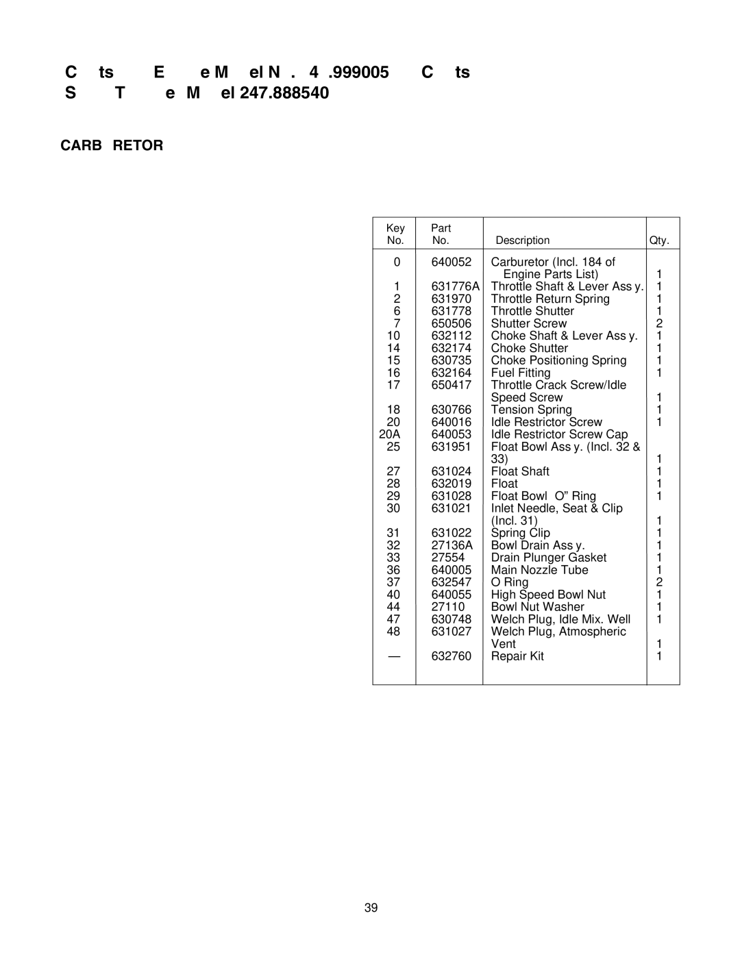 Craftsman 247.88854 owner manual Carburetor 