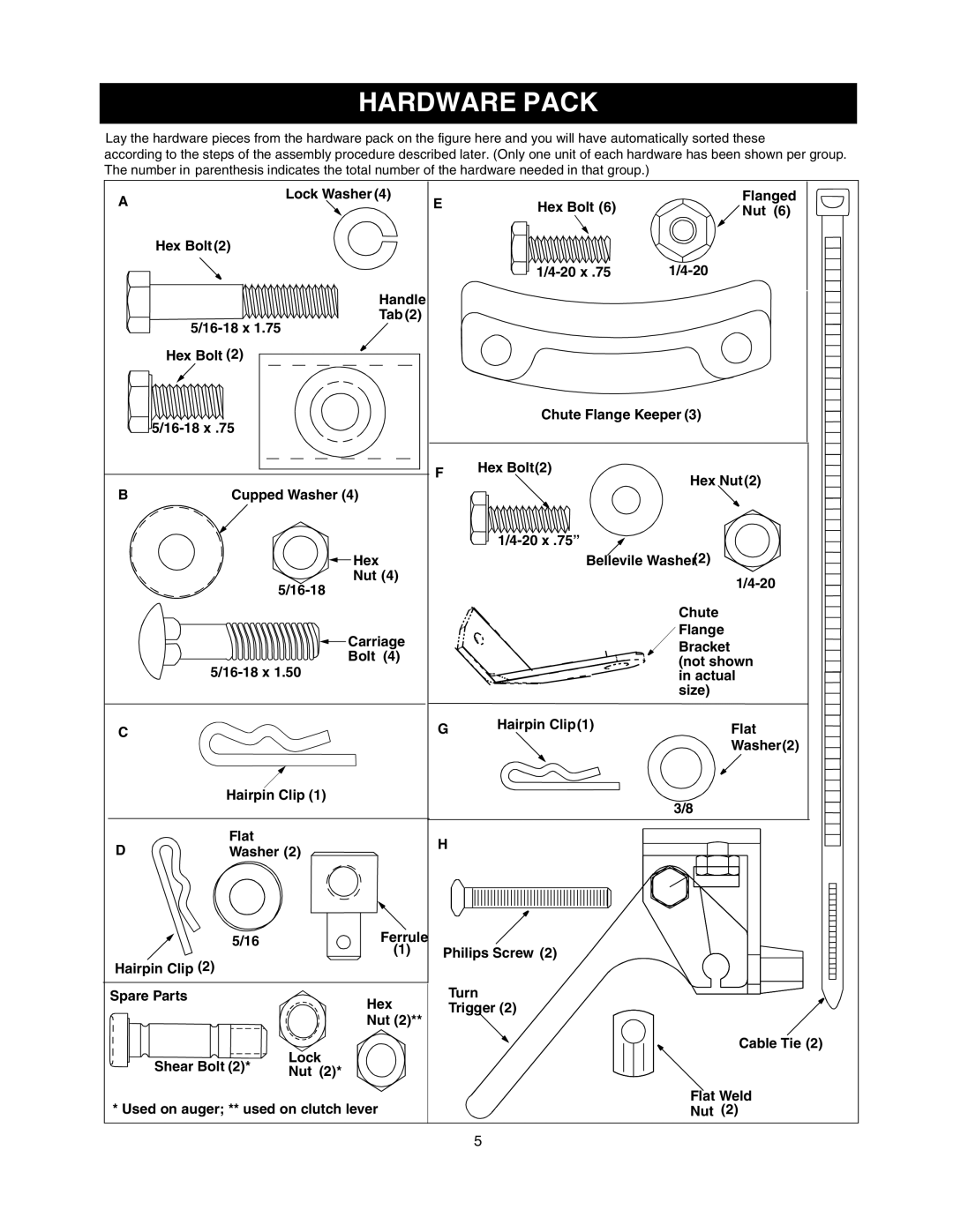 Craftsman 247.88854 owner manual Hardware Pack 