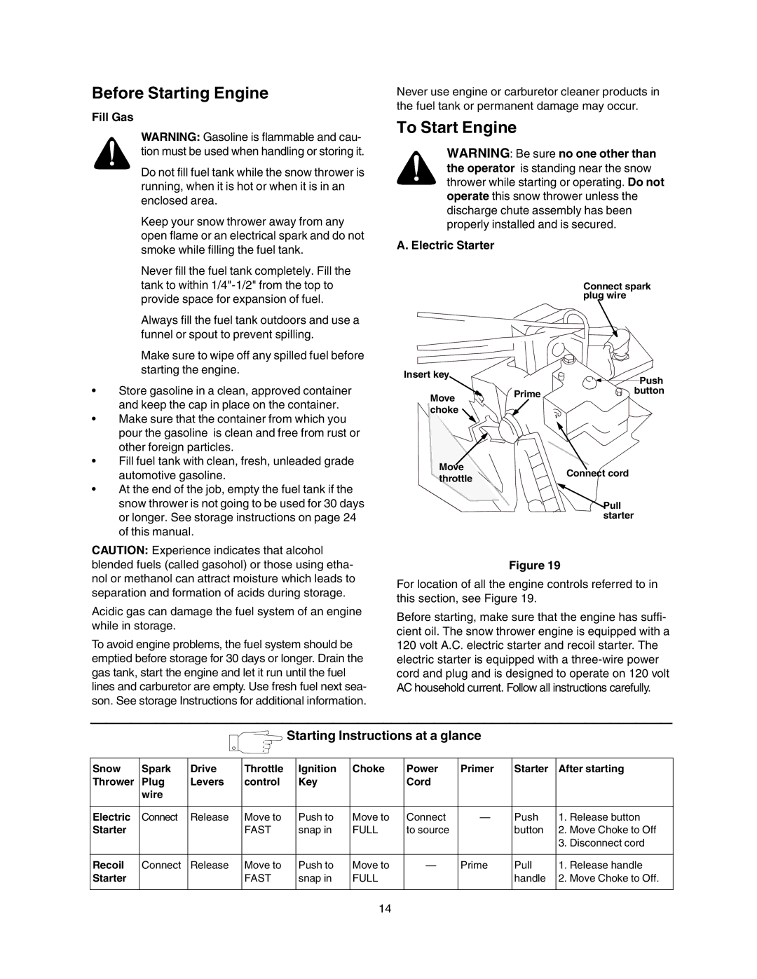 Craftsman 247.88855 owner manual Before Starting Engine, To Start Engine, Fill Gas, Electric Starter 