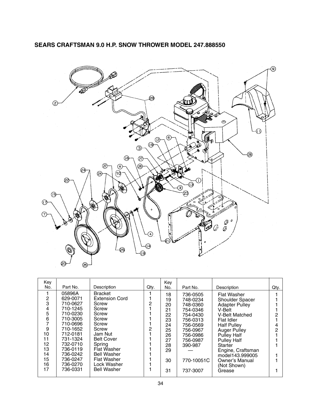 Craftsman 247.88855 owner manual Key Description Qty 