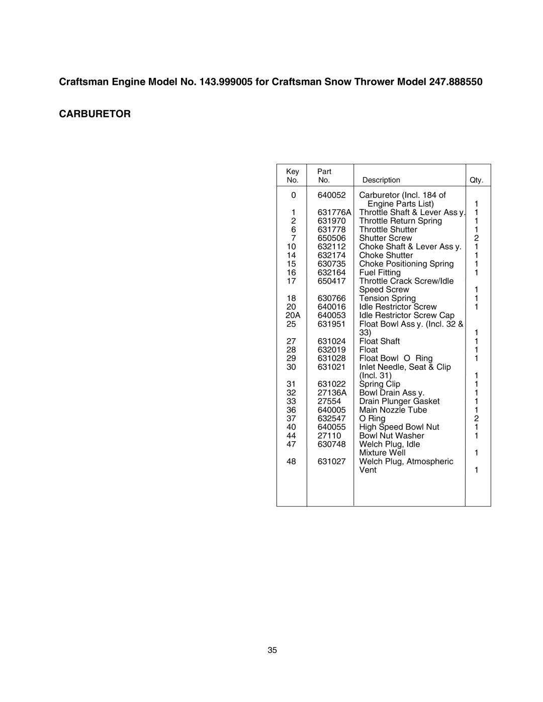 Craftsman 247.88855 owner manual Carburetor 