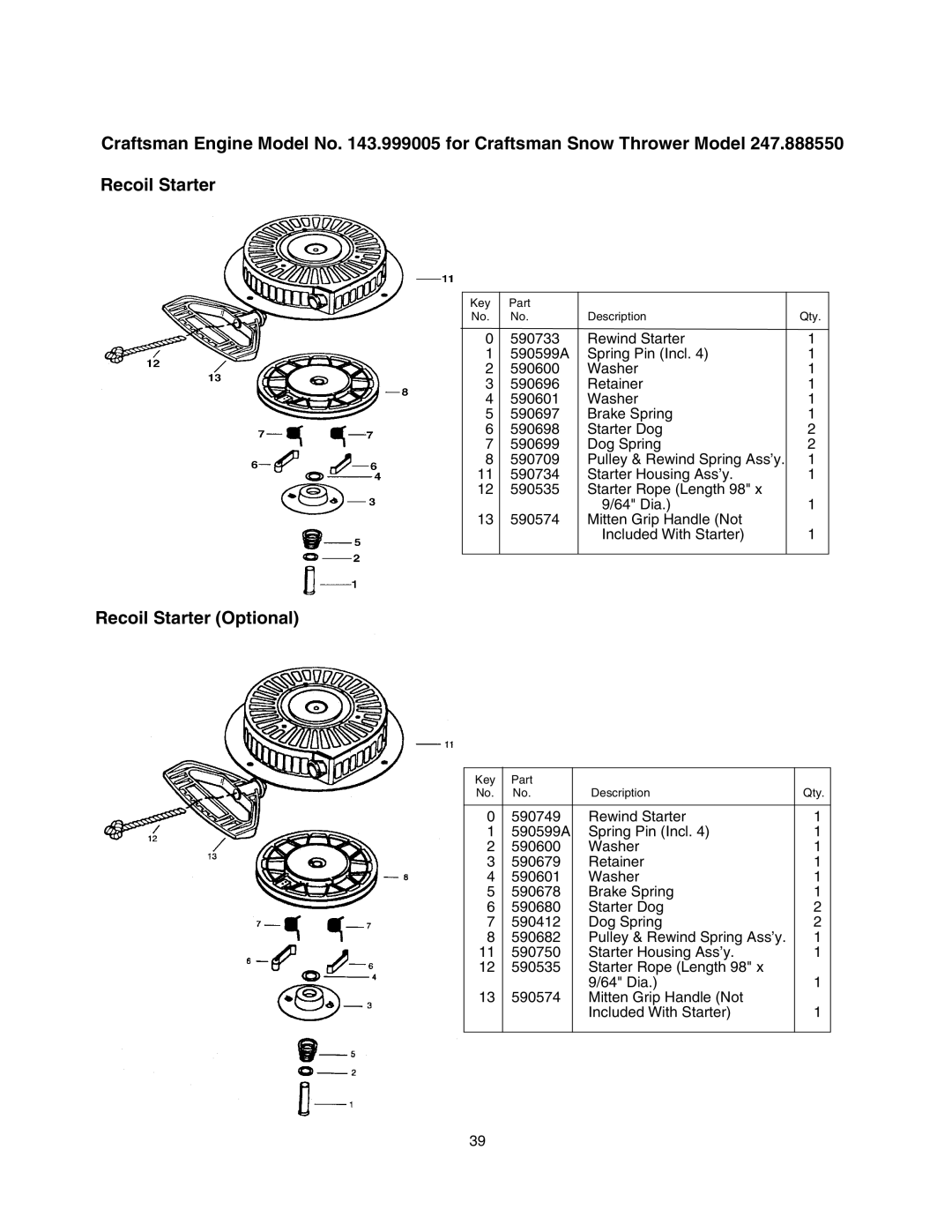 Craftsman 247.88855 owner manual Recoil Starter Optional 