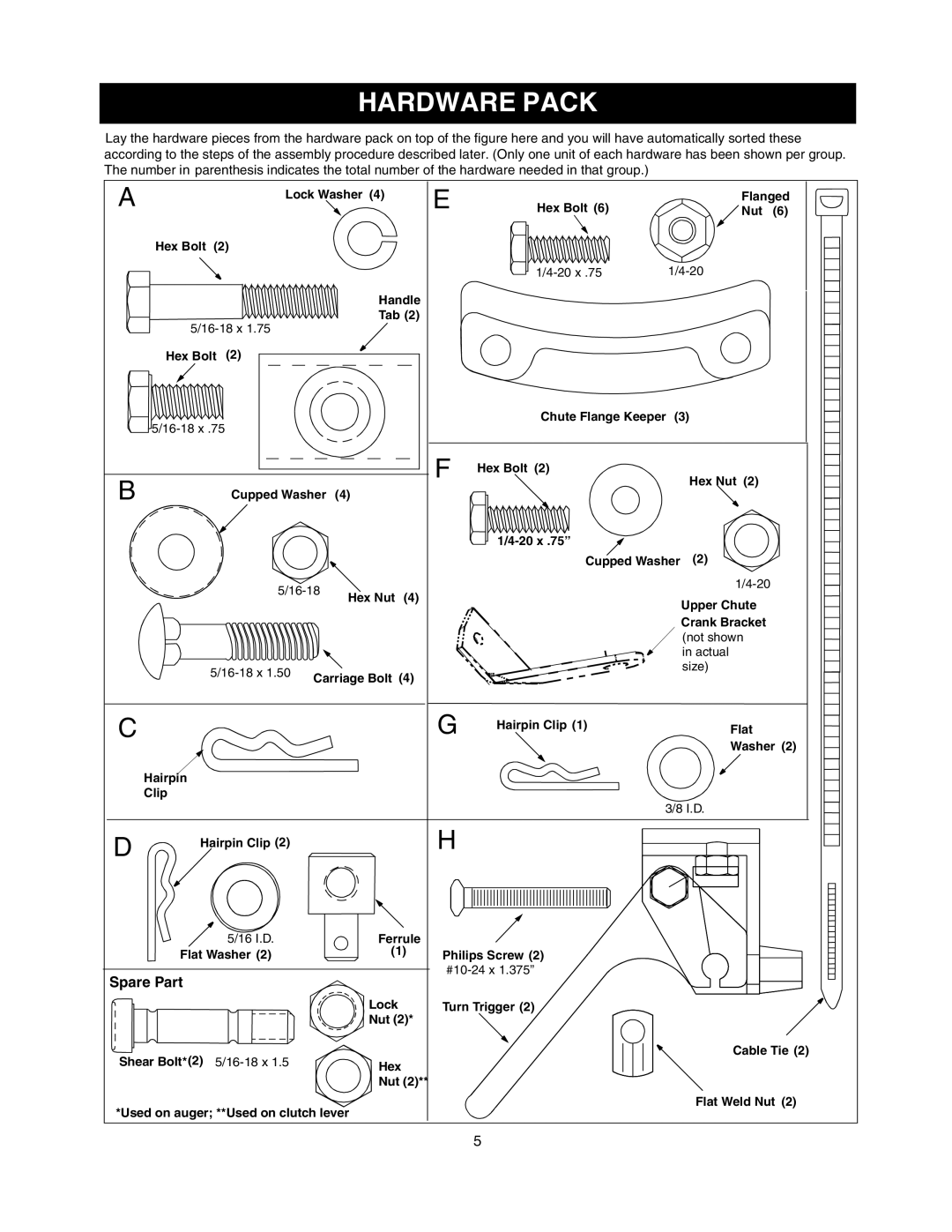 Craftsman 247.88855 owner manual Hardware Pack, Spare Part 