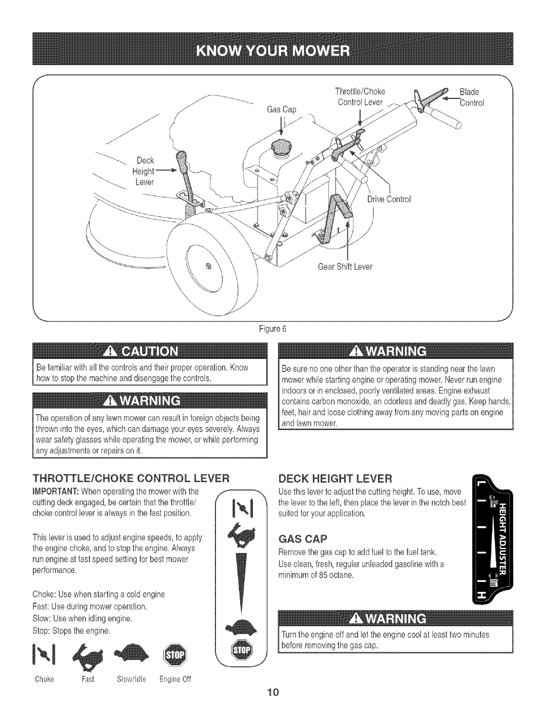 Craftsman 247.88933 manual THROTTLE/CHOKE Control Lever, Deck Height Lever, Gas Cap 