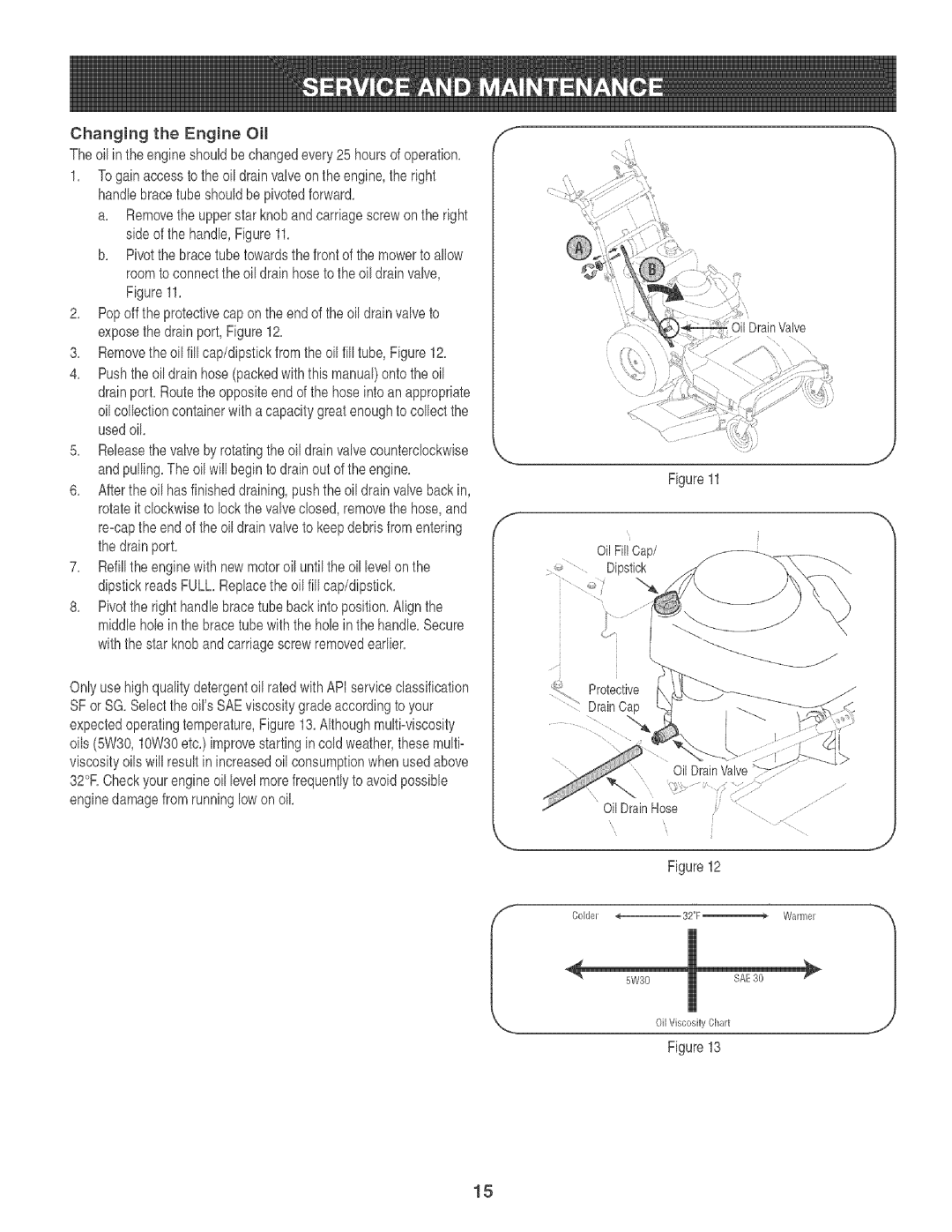 Craftsman 247.88933 manual Changing the Engine Oim, Withthe starknobandcarriagescrewremovedearlier DrainValve 