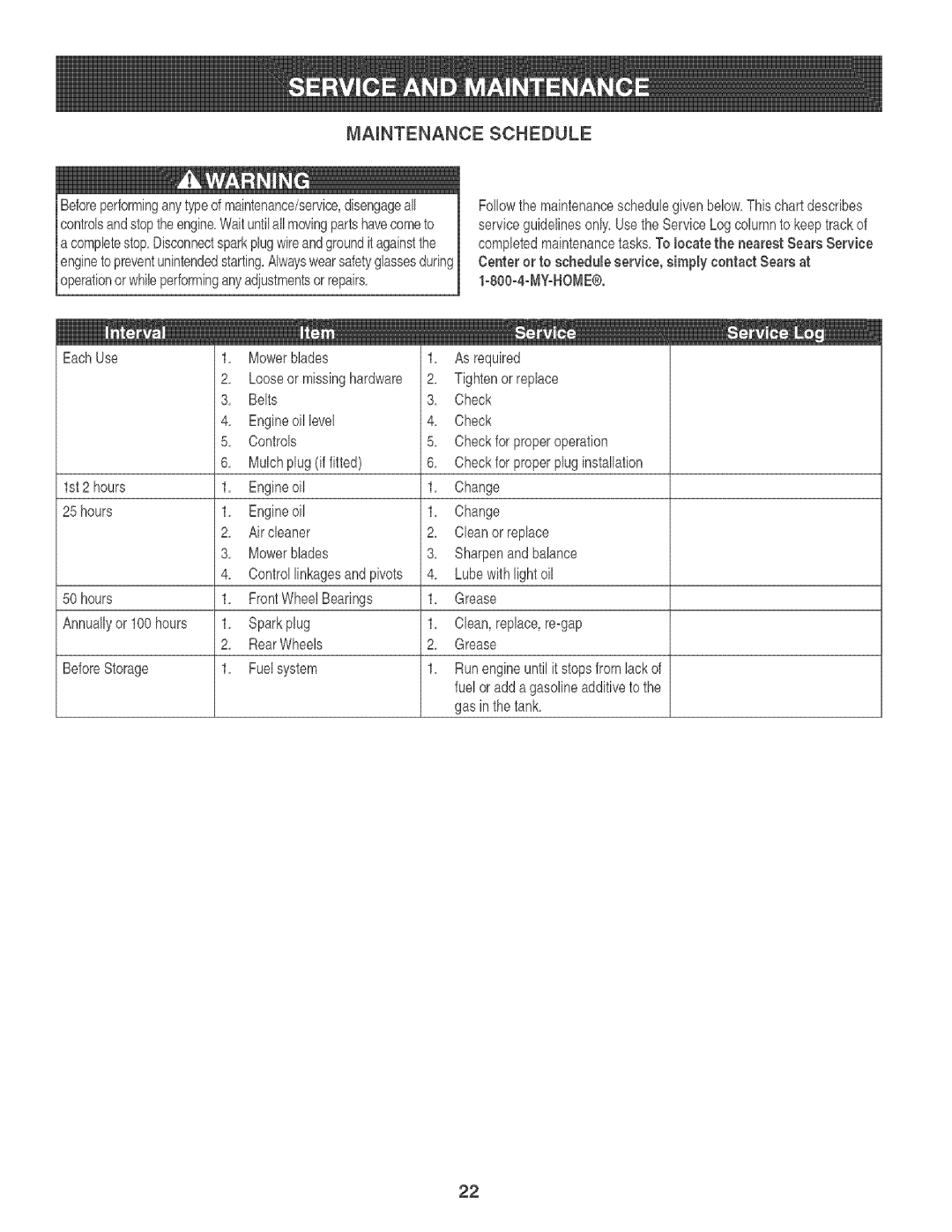 Craftsman 247.88933 manual Maintenance Schedule 