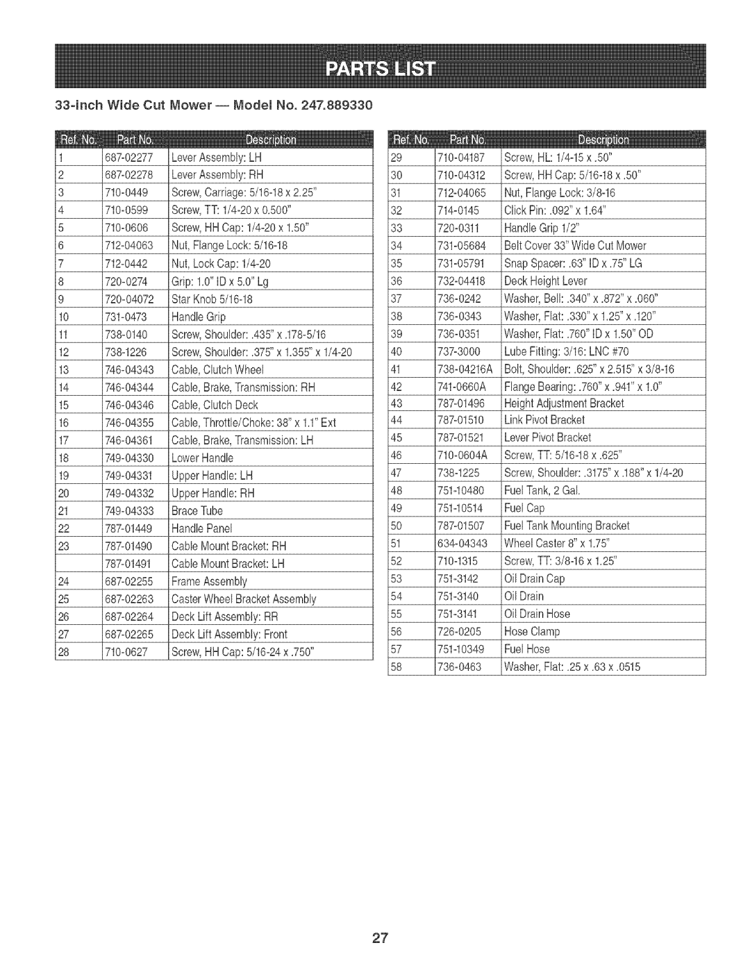 Craftsman 247.88933 manual 