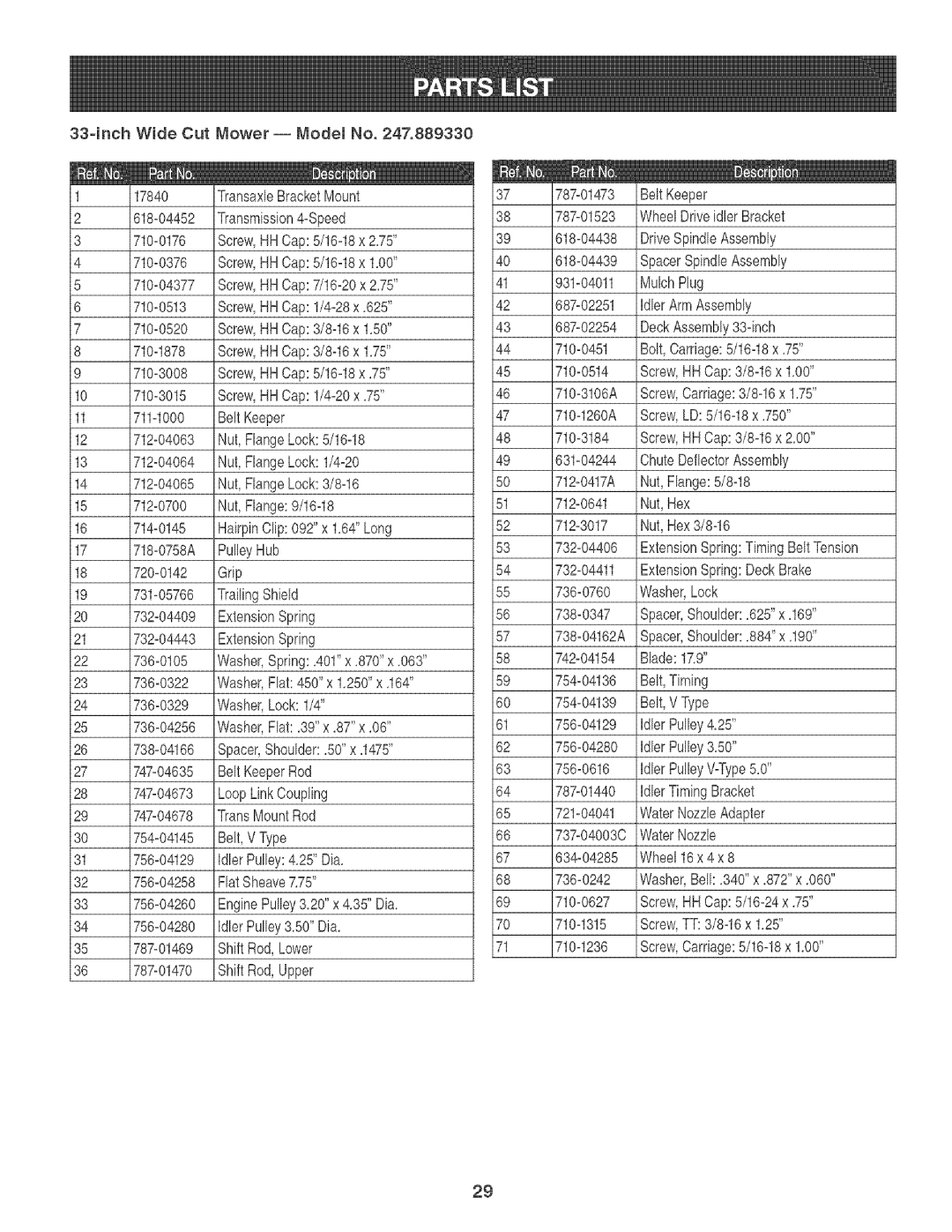 Craftsman 247.88933 manual 