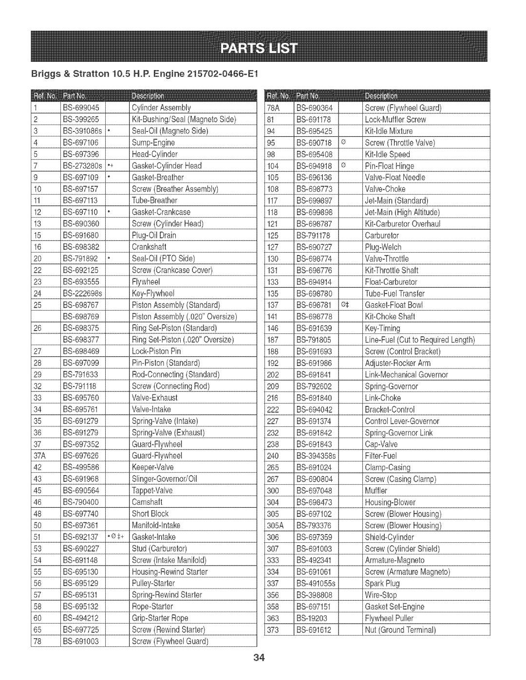 Craftsman 247.88933 manual 