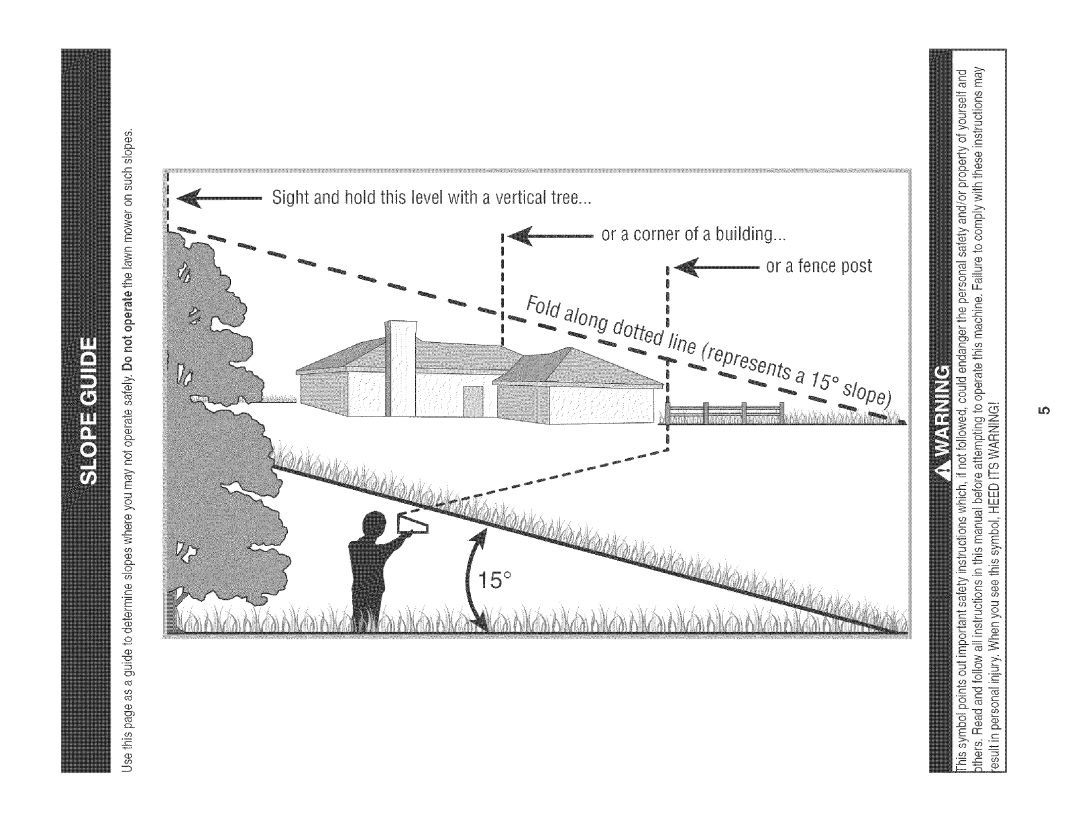 Craftsman 247.88933 manual Sight and how this levelwith a vertical tree 