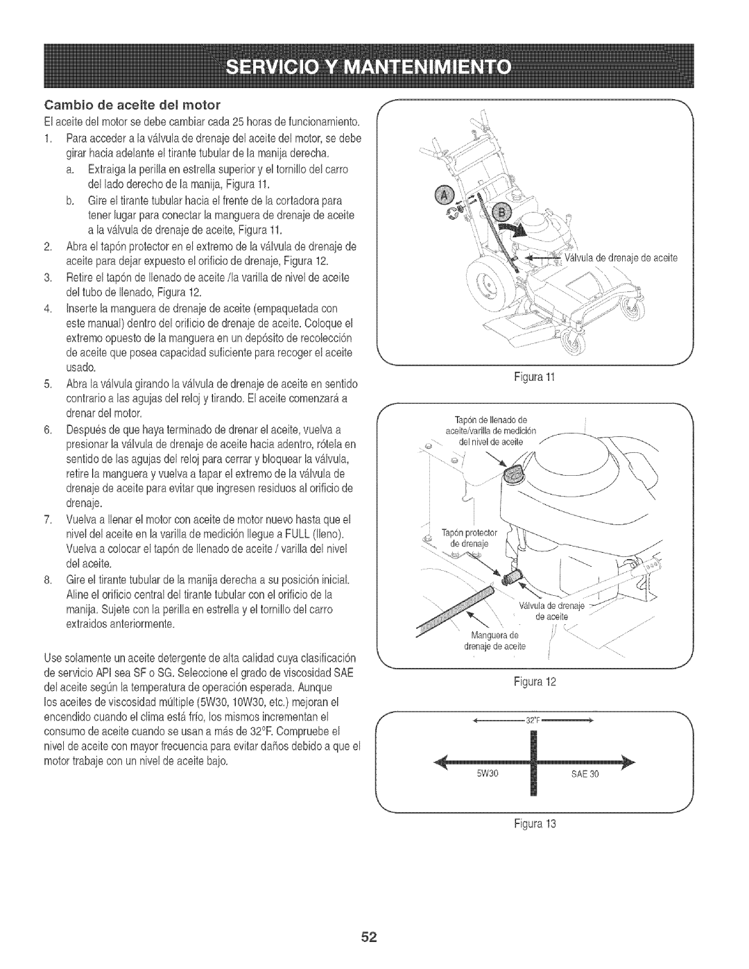 Craftsman 247.88933 manual Figura1 