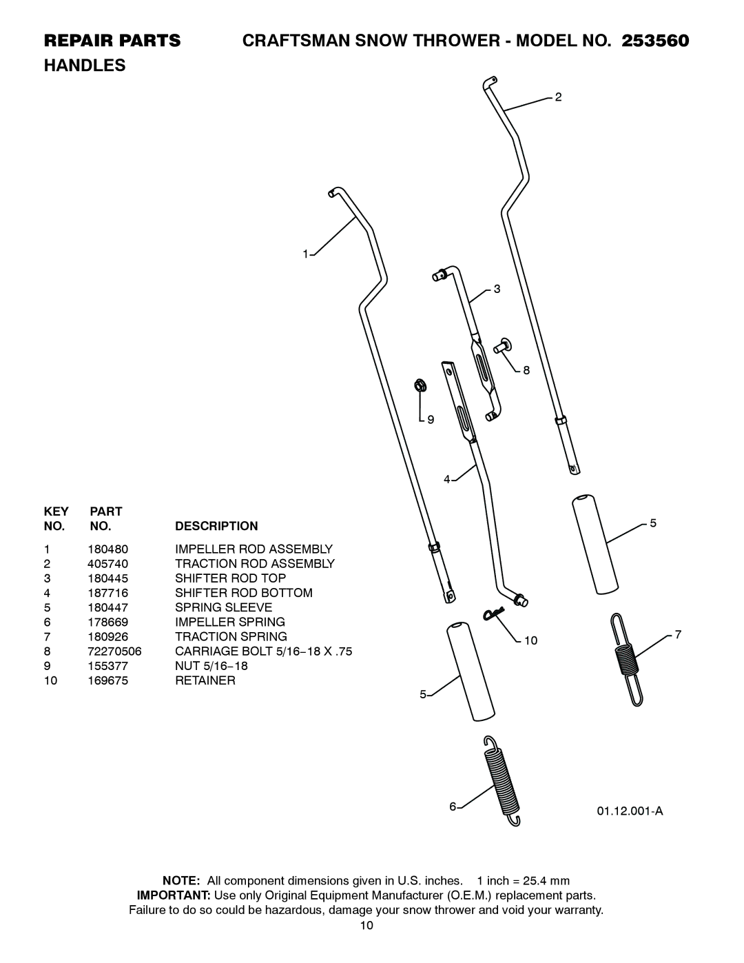 Craftsman 253560 manual Impeller ROD Assembly, Traction ROD Assembly, Shifter ROD TOP, Shifter ROD Bottom, Spring Sleeve 