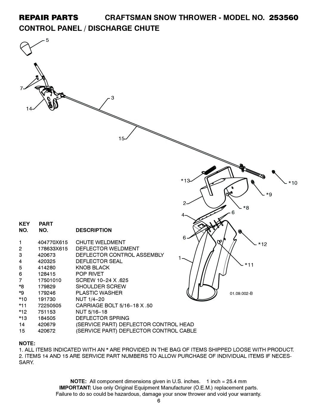 Craftsman 253560 Chute Weldment, Deflector Weldment, Deflector Control Assembly, Deflector Seal, Knob Black, POP Rivet 