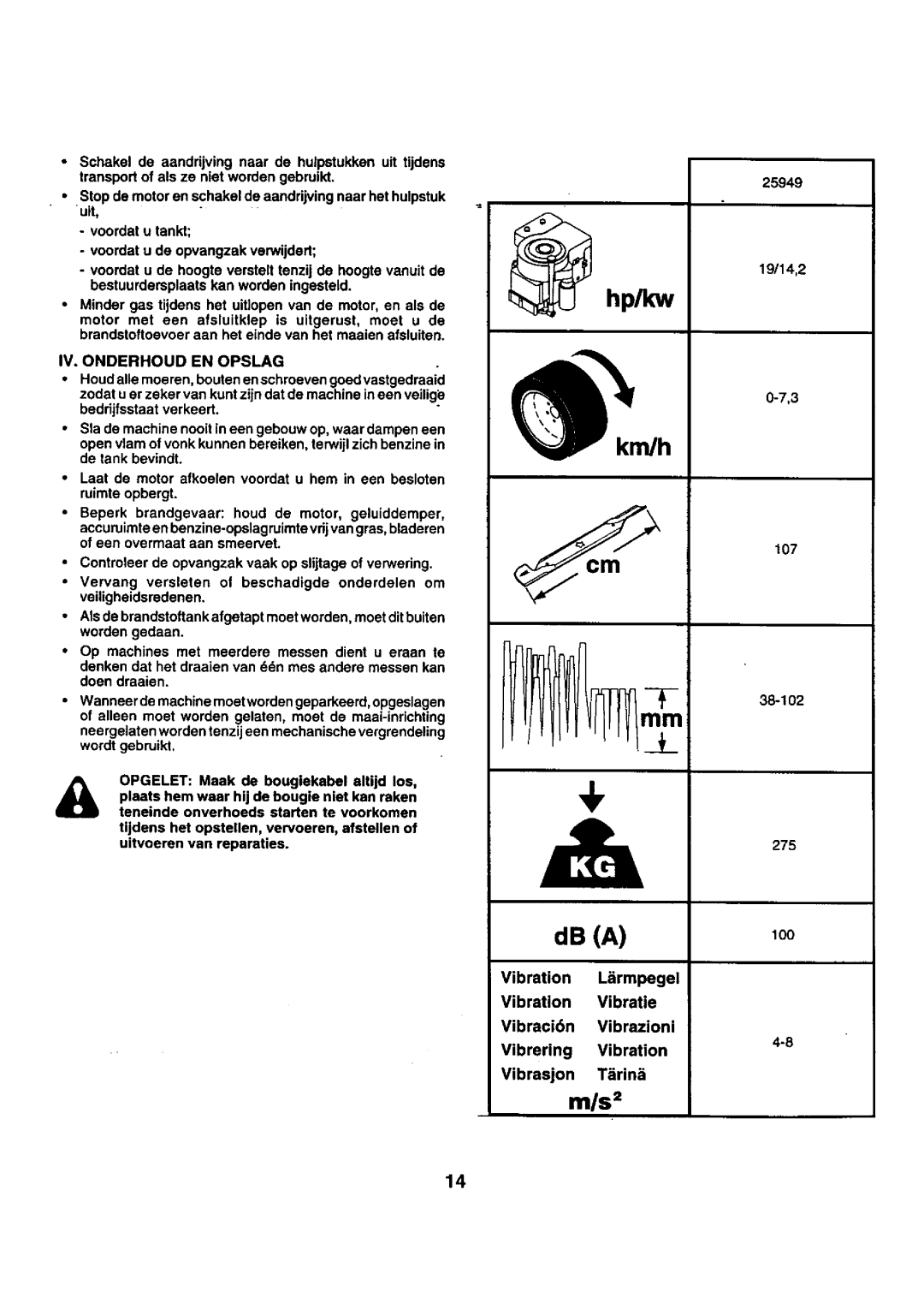 Craftsman 25949 instruction manual IV. Onderhoud EN Opslag, 38-102 275 