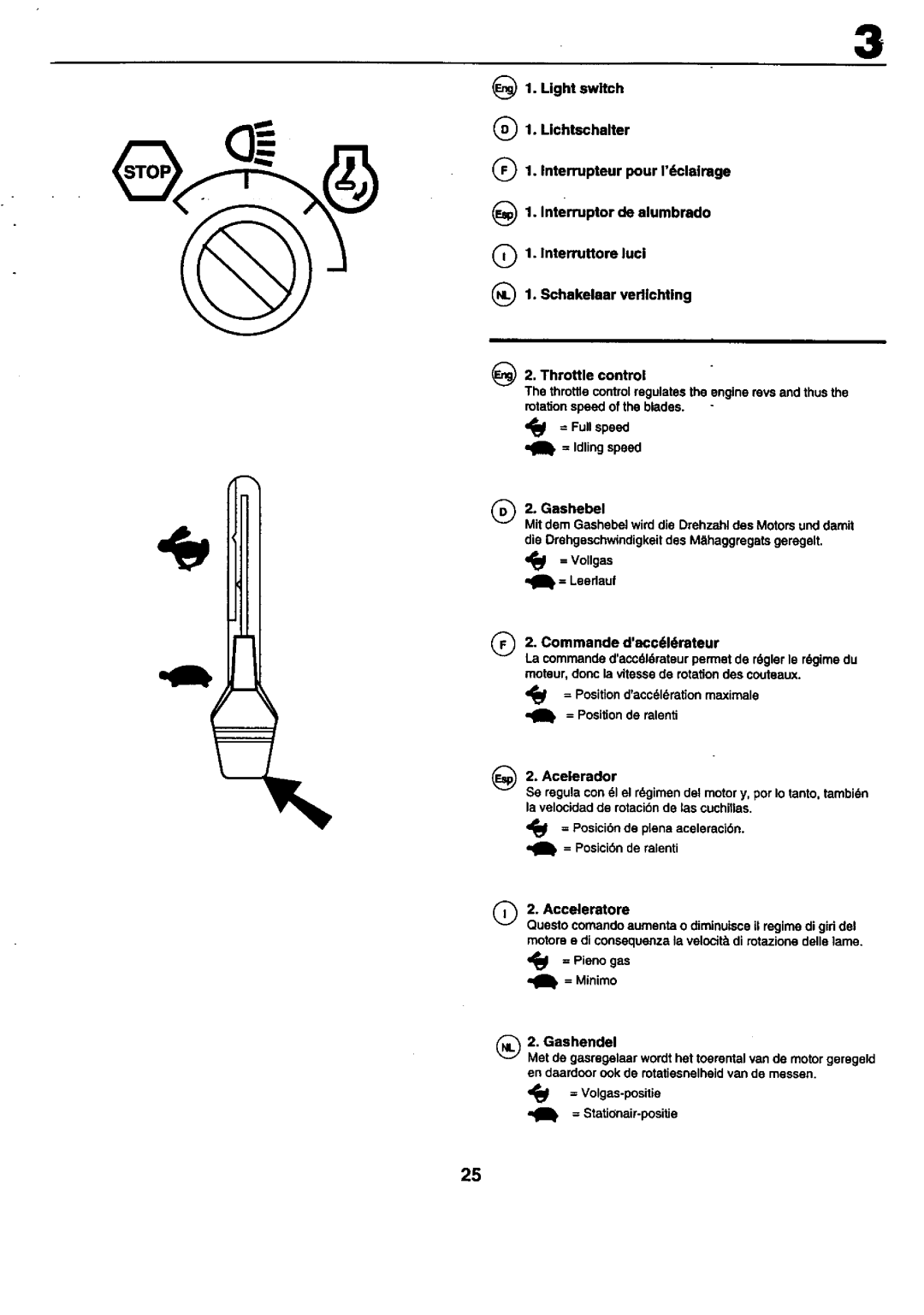 Craftsman 25949 instruction manual = Fullspeed = Idlingspeed 