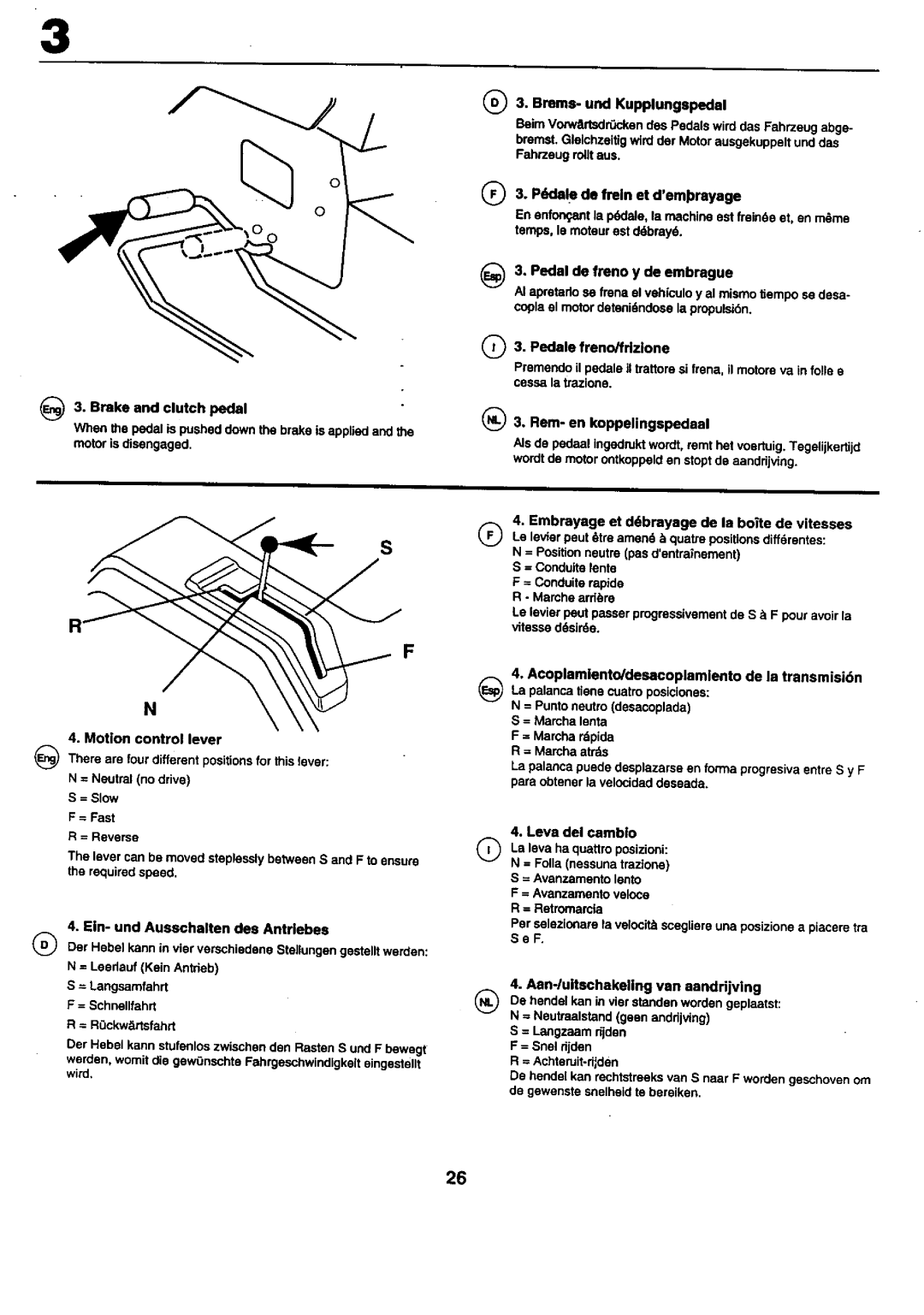 Craftsman 25949 instruction manual Leva del camblo La leva ha quattroposizloni 