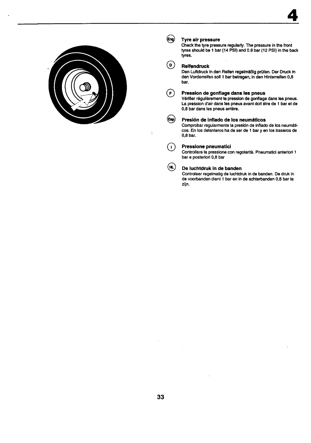 Craftsman 25949 instruction manual Zjn 