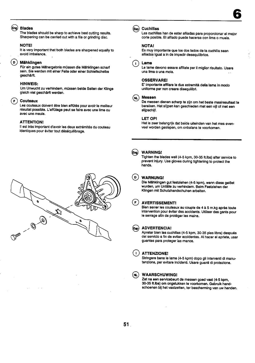 Craftsman 25949 instruction manual NOTA1, Osservarei, @ Warning, Attenzionei, Waarschuwingi 