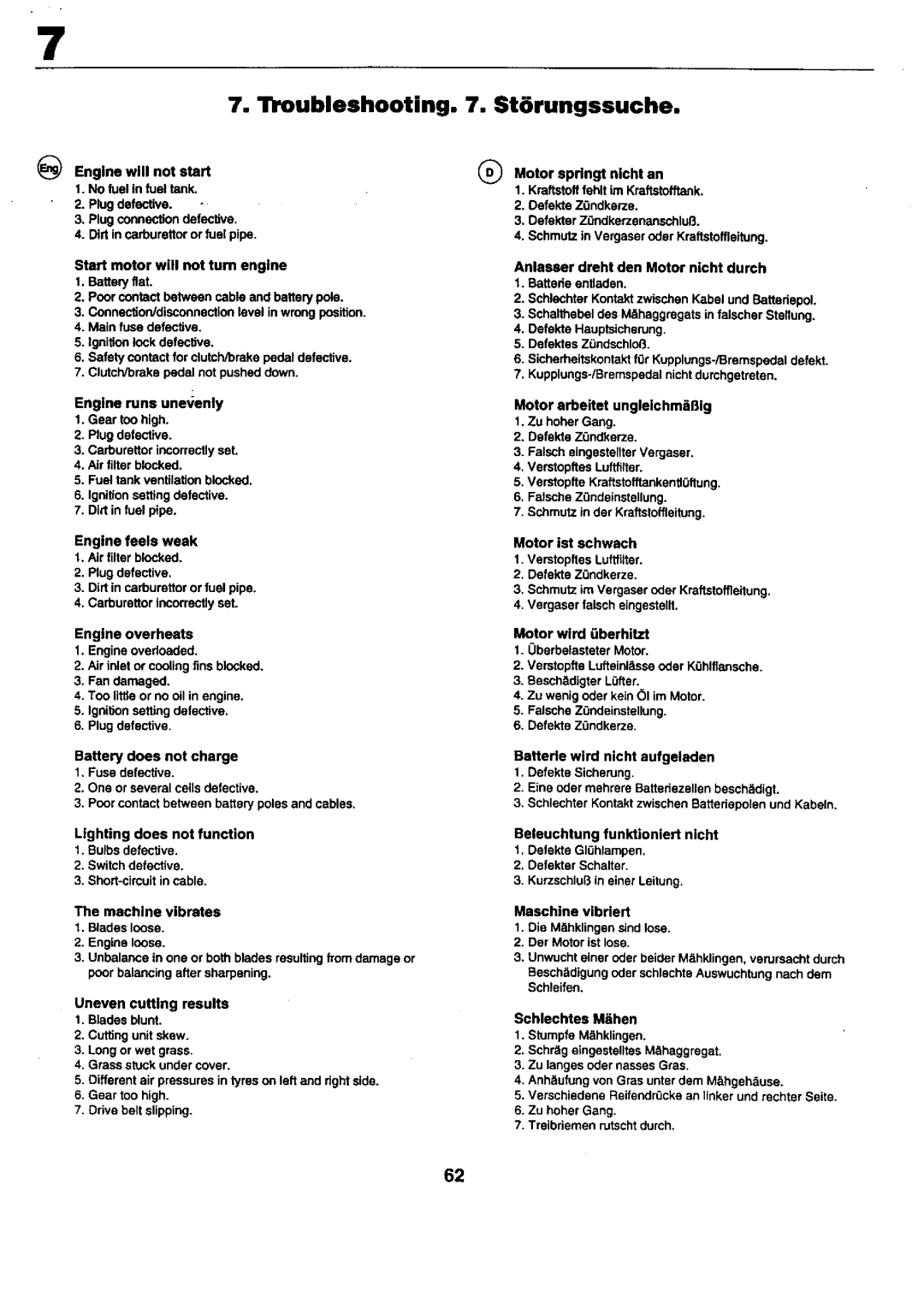 Craftsman 25949 instruction manual Troubleshooting, St6rungssuche, Motor erbeitet unglelchmitBIg, Short-circuttin cable 