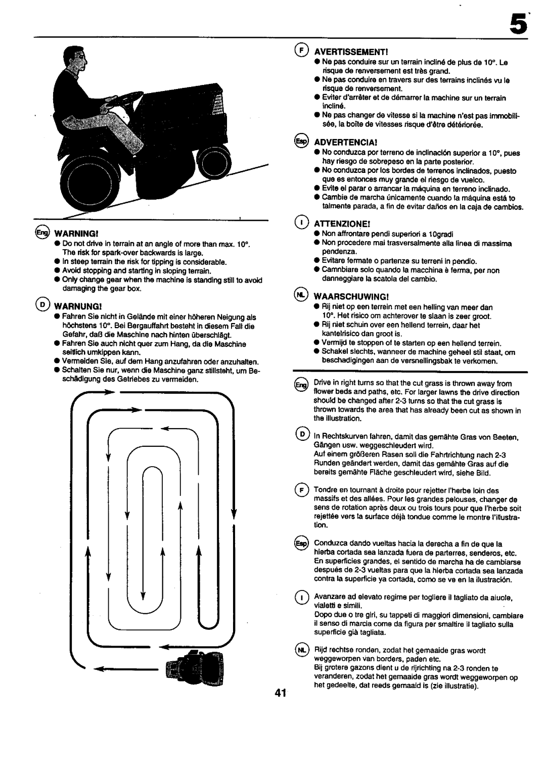 Craftsman 25949 instruction manual _ Warnung 