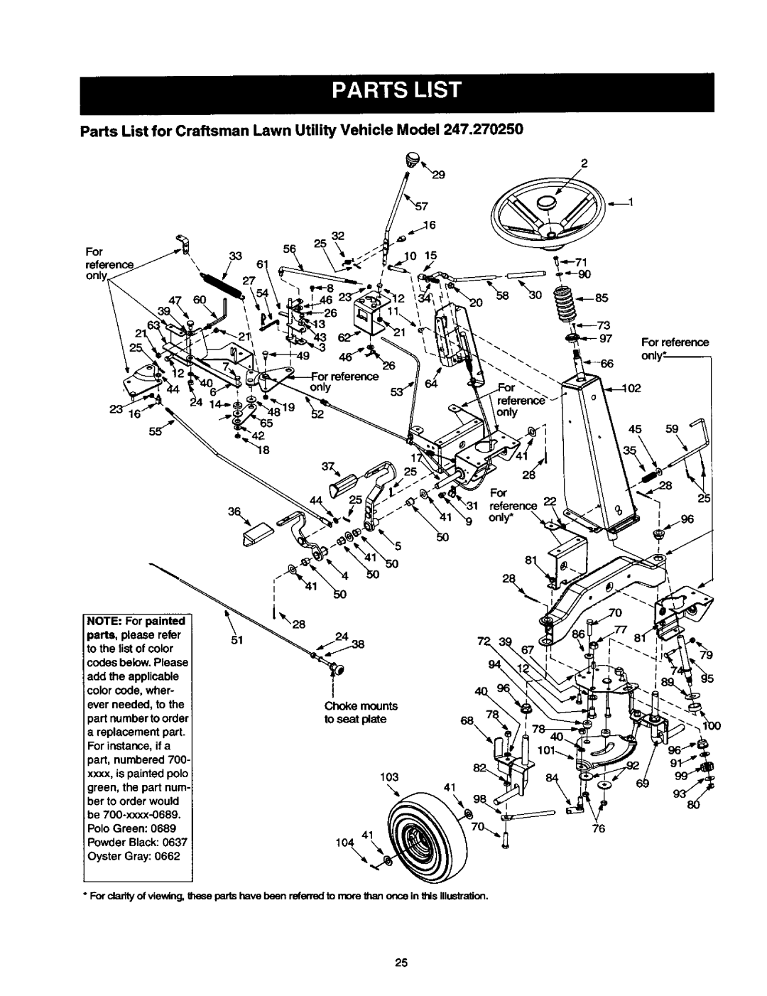 Craftsman 247, 270, 250 owner manual Parts List for Craftsman Lawn Utility Vehicle Model, Only, Choke mounts to seat plate 