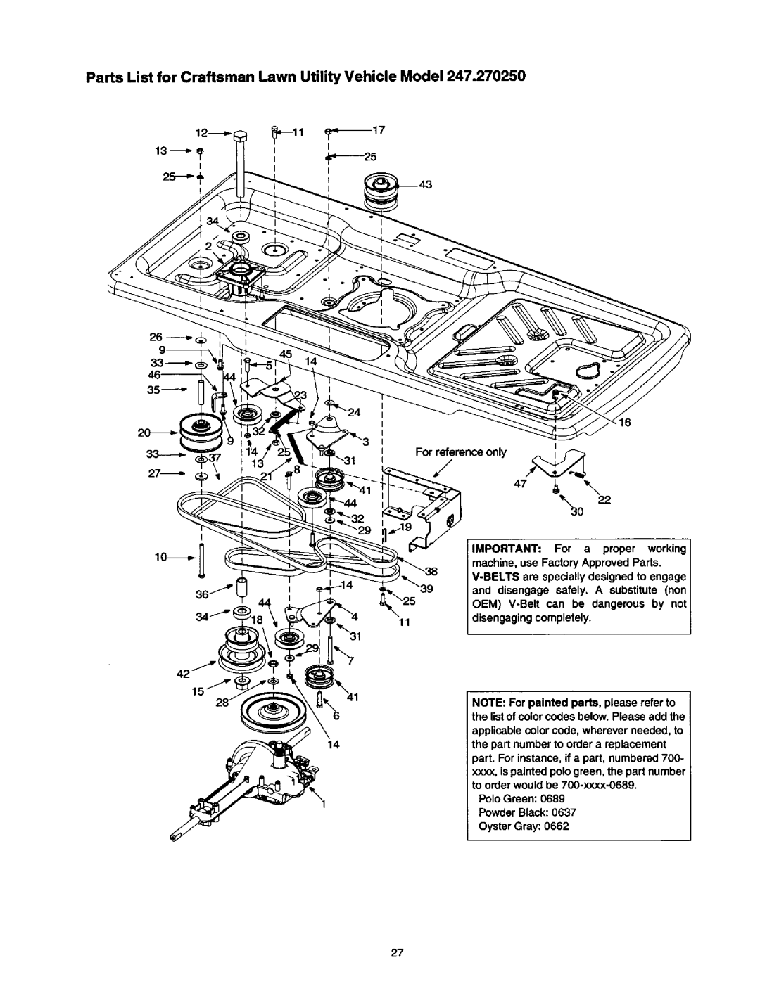 Craftsman 270, 247, 250 owner manual Disengage safely. a substitute non 