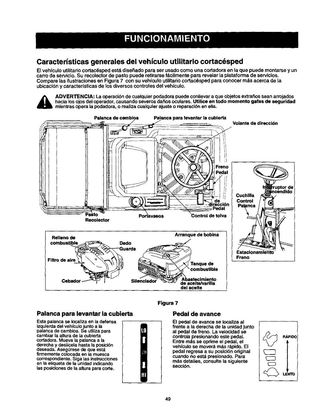 Craftsman 247, 270, 250 owner manual Palanca para levantar la cubierta, Pedal de avance, De aceite/varilla del aceite, Seccin 