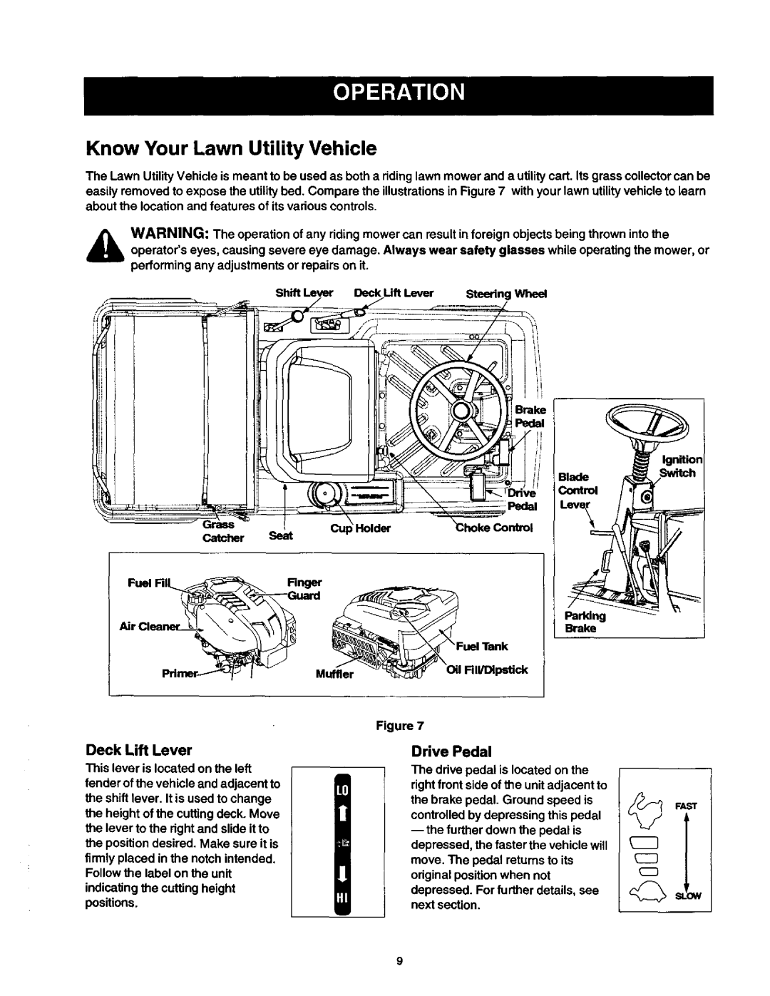 Craftsman 270, 247, 250 owner manual Know Your Lawn Utility Vehicle, Deck Lift Lever, Drive Pedal 