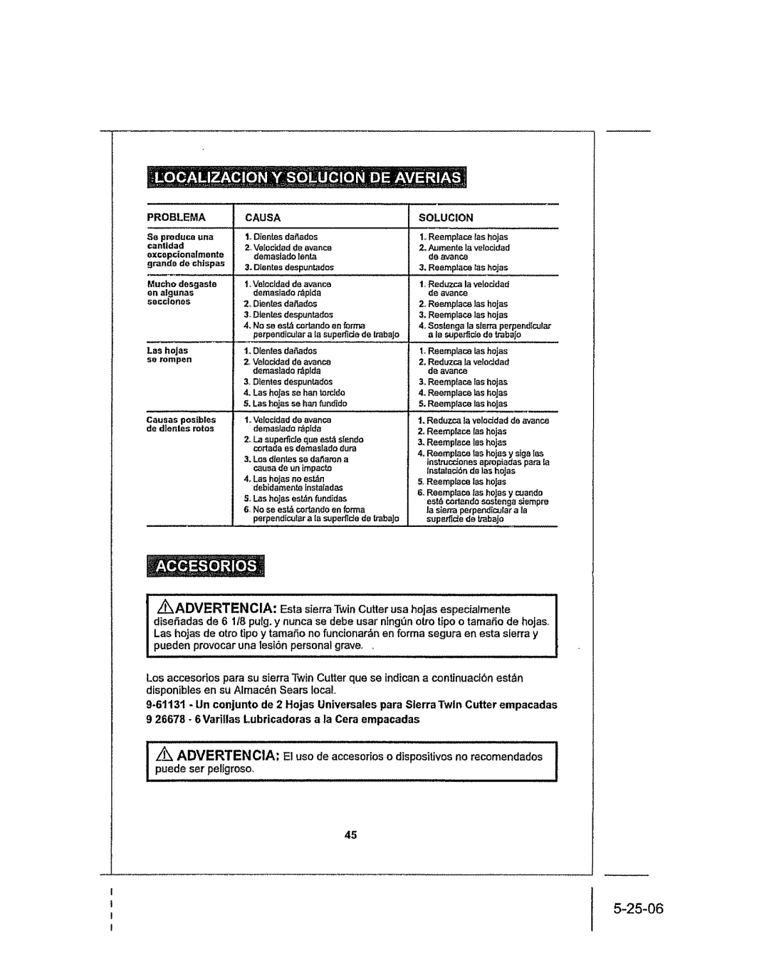 Craftsman 286.25574 owner manual Problema, Causa, Solucion 