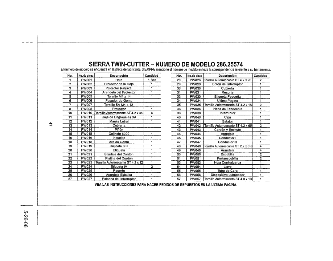 Craftsman 286.25574 owner manual Sierra TWIN-CUTTER-NUMERO DE Modelo 