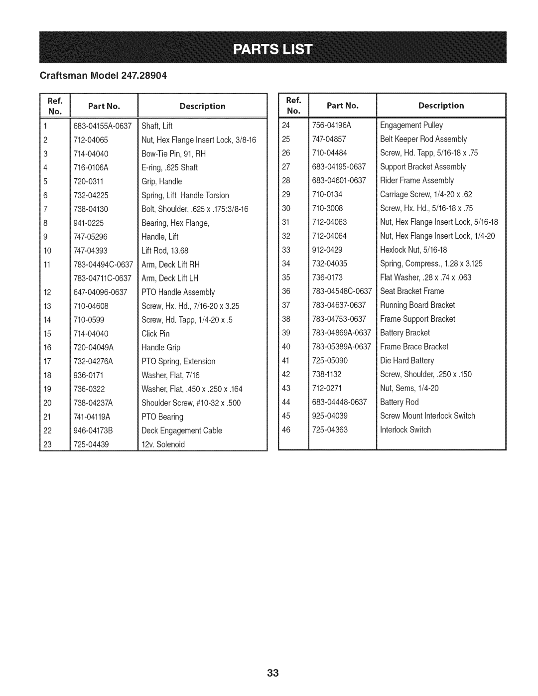 Craftsman 247.28904 manual 683-04155A-0637 Shaft,Lift 712-04065, 738-04237A 