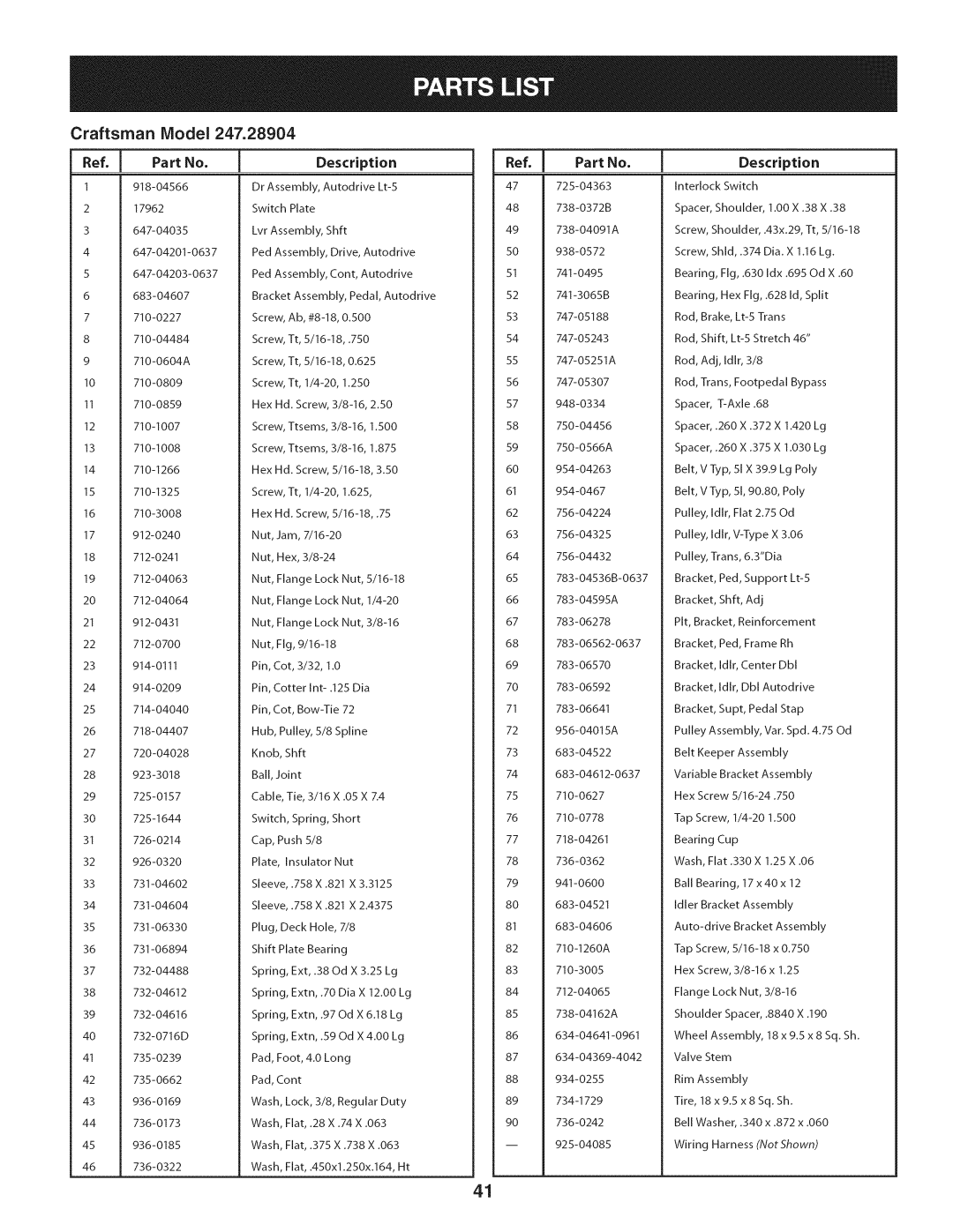 Craftsman 247.28904 manual Ref, I Part No, 17962 