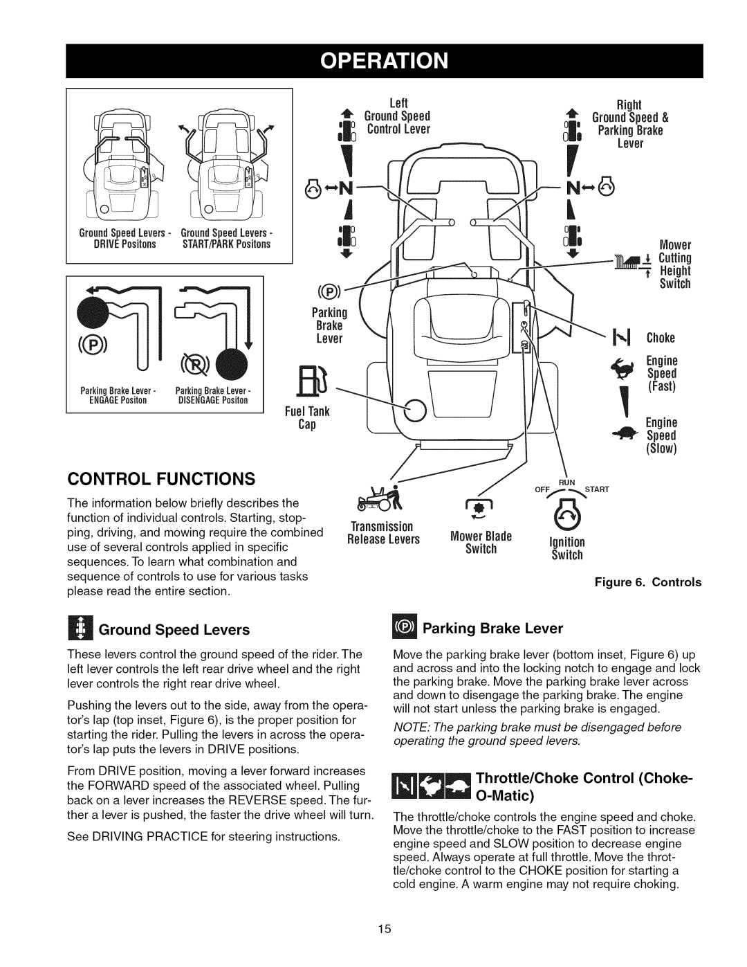 Craftsman 107.289920 manual Control Functions, Ground, Levers Parking Brake Lever, Throttle/Choke Control Choke Matic 