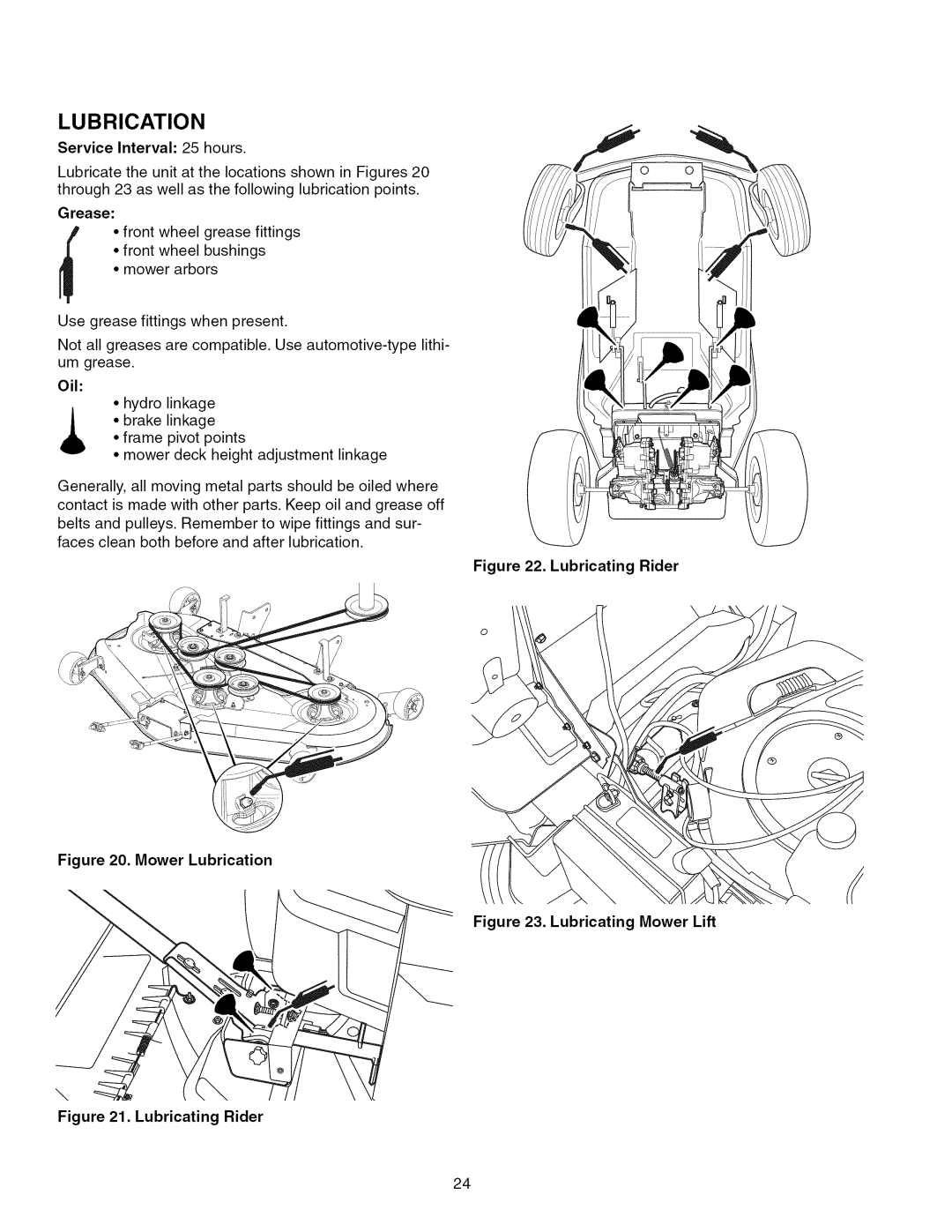 Craftsman 107.289920 manual Lubrication, Rease 