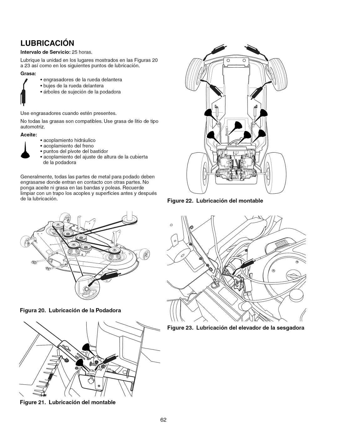 Craftsman 107.289920 manual Lubricacion, Lubricacibn de la Podadora, Aceite 