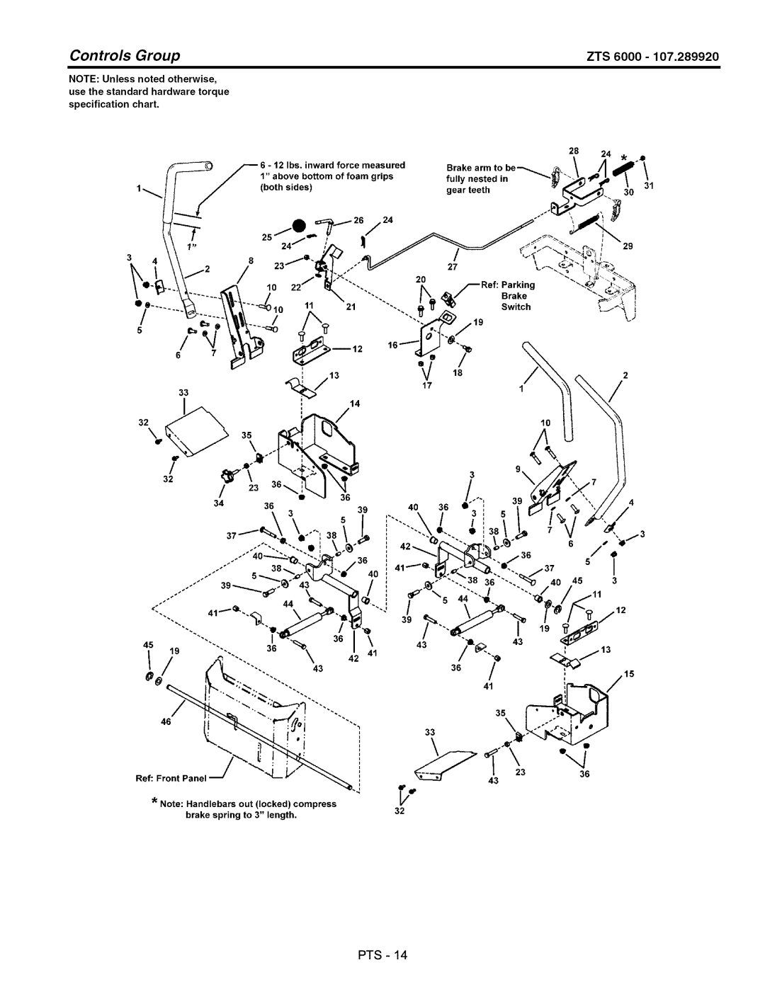 Craftsman 107.289920 manual Controls Group 