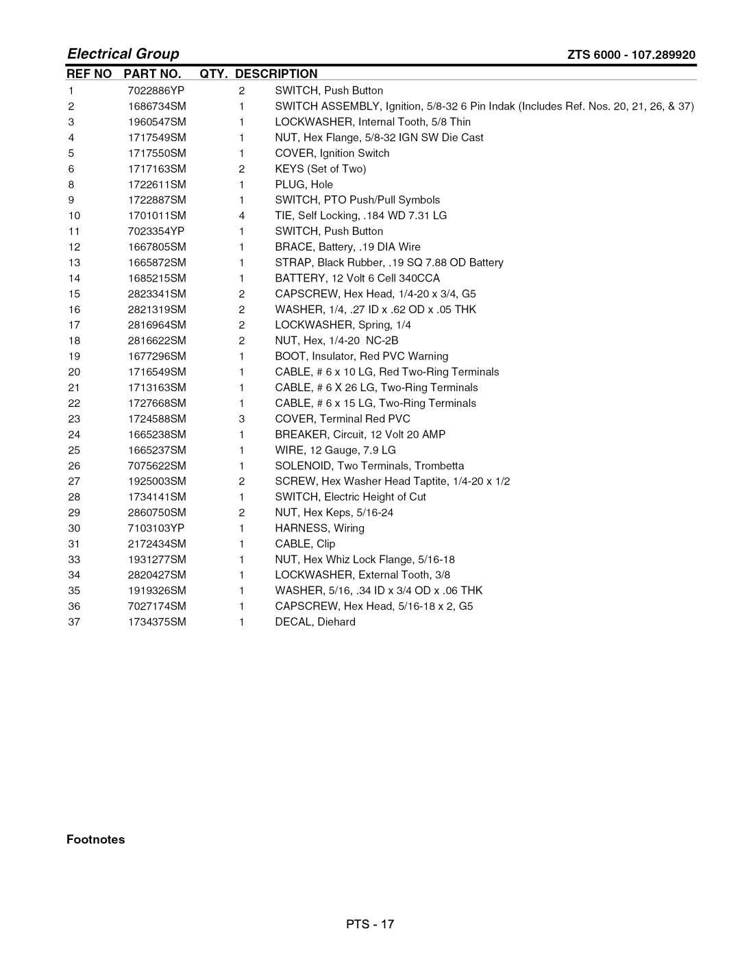 Craftsman 107.289920 manual Electrical Group 