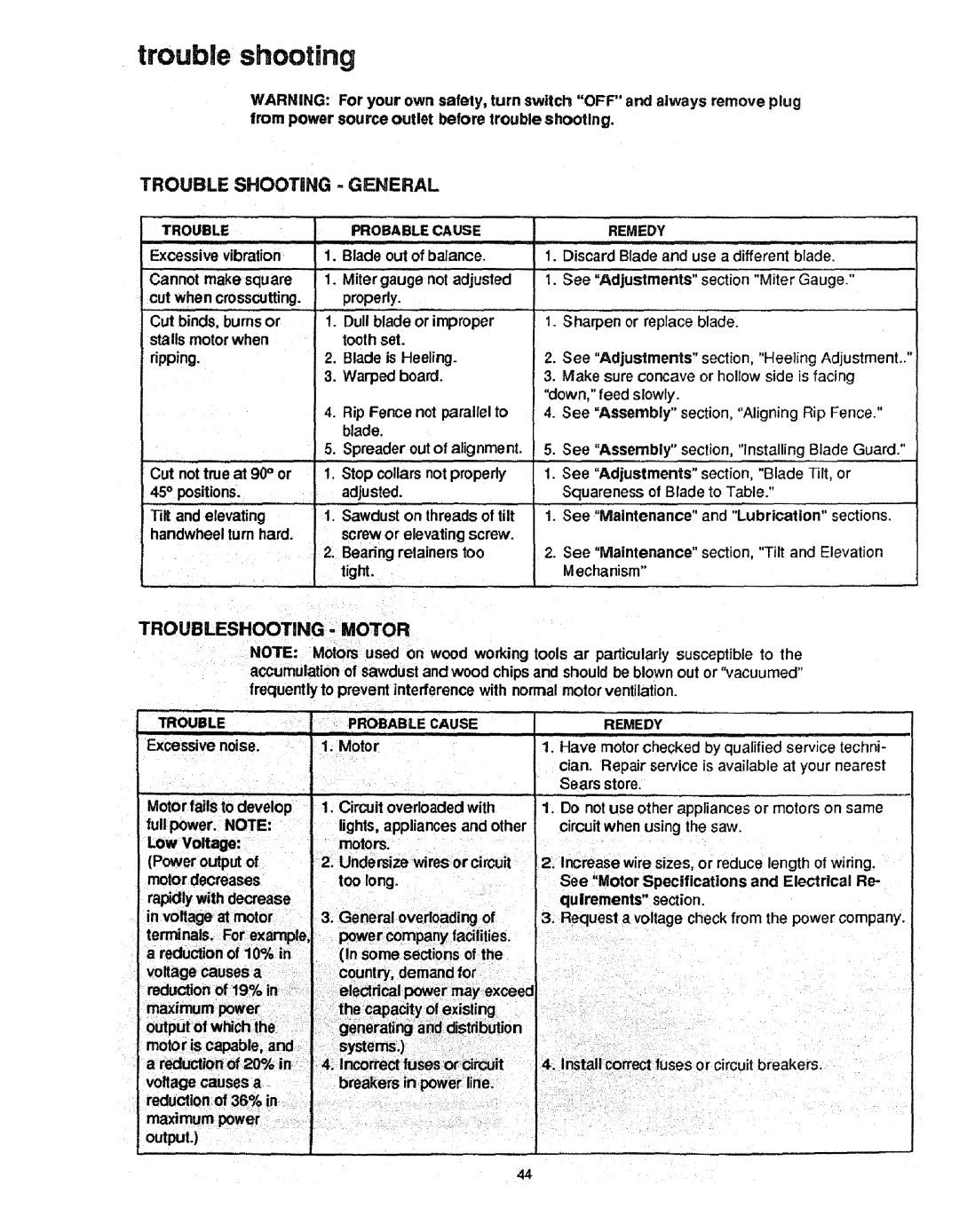 Craftsman 298721 manual Trouble Shooting General, Troubleshooting Motor, Trouble Probable Causeremedy, Remedy 